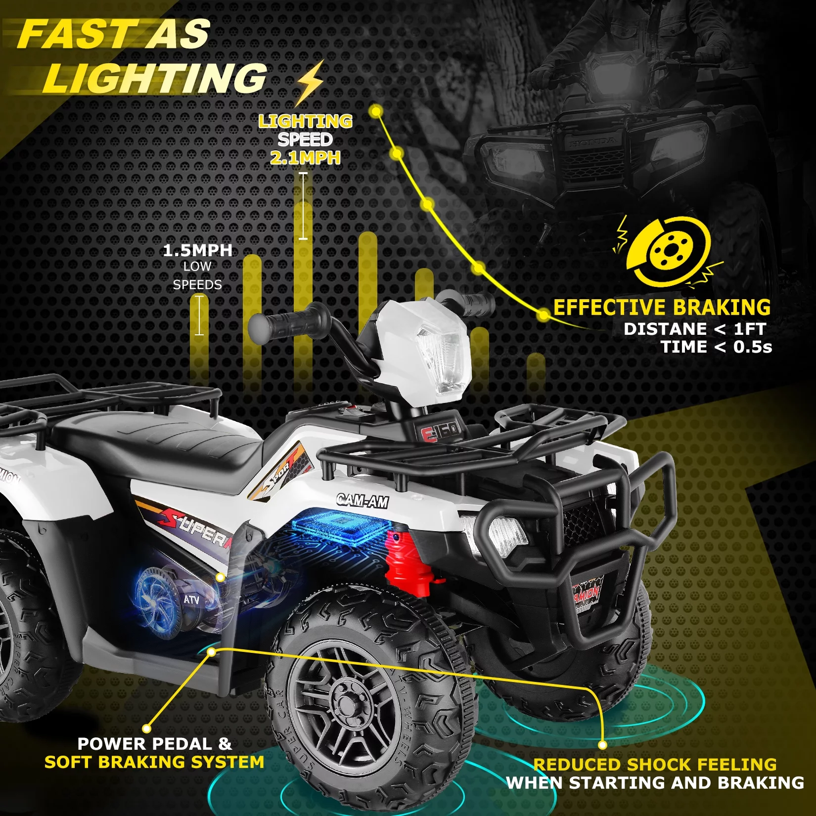 Funcid 12V Kids Ride on ATV 4-Wheeler Quad Battery Powered Electric Car with High/Low Speed, 2X30W Motor, Treaded Tires, Soft Braking, LED Light, Music, Rose Red - Womvr