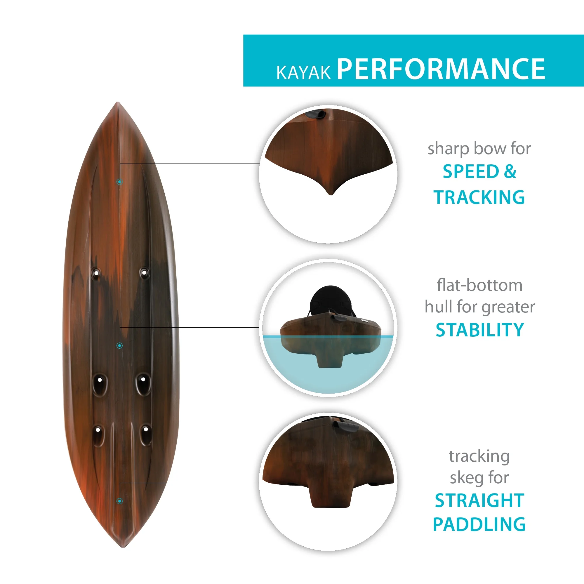 Lifetime Tamarack 100 Sit-on-Top Kayak, Tiger Fusion (91105) - Womvr