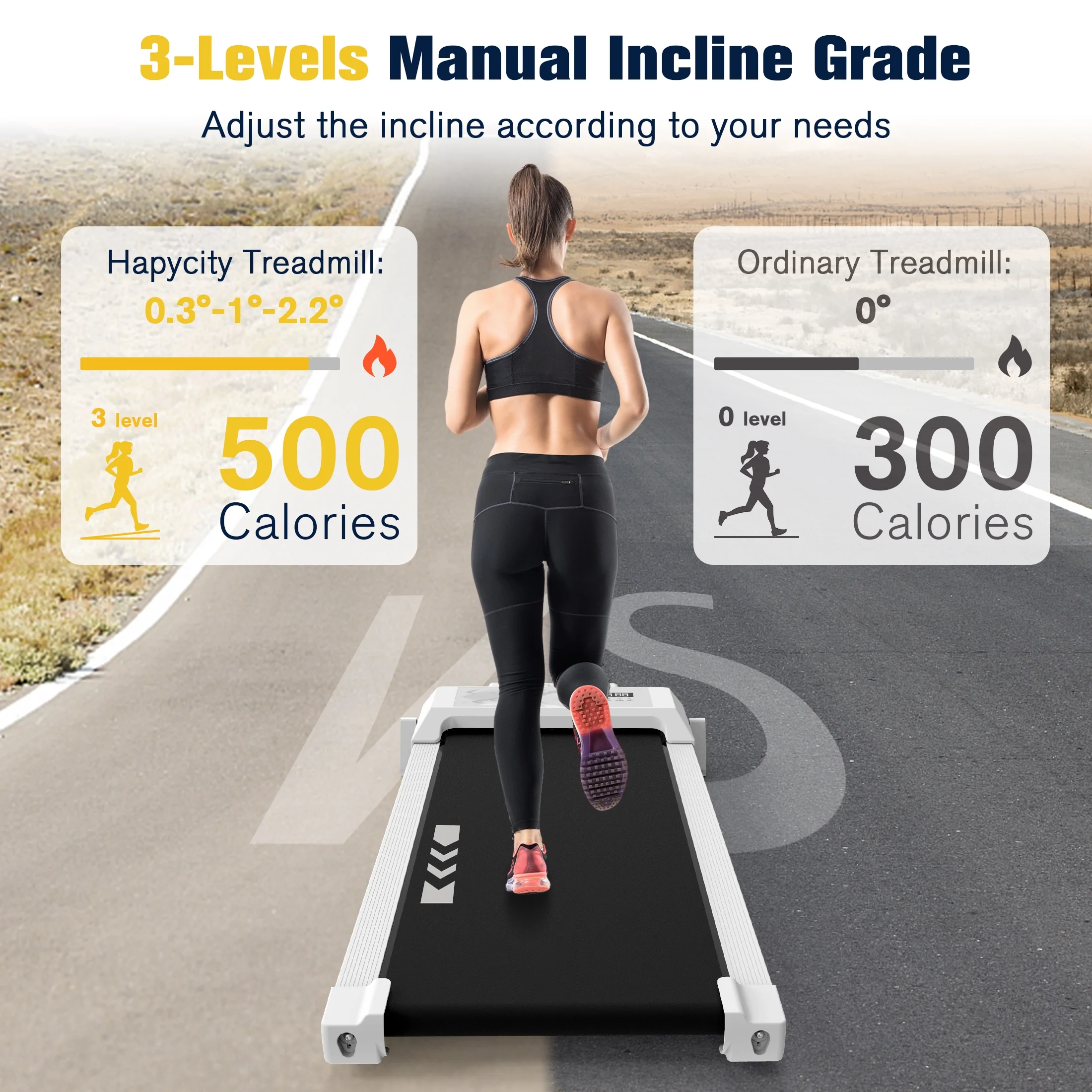 Incline Walking Pad Under Desk Treadmill Portable with Remote 265LBS 2.25HP Workout Fitness, Black - Womvr