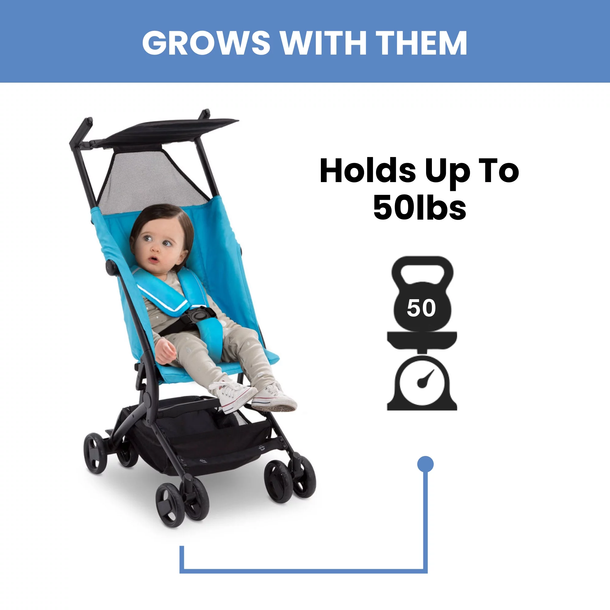 Delta Children The Clutch Travel Stroller - Womvr