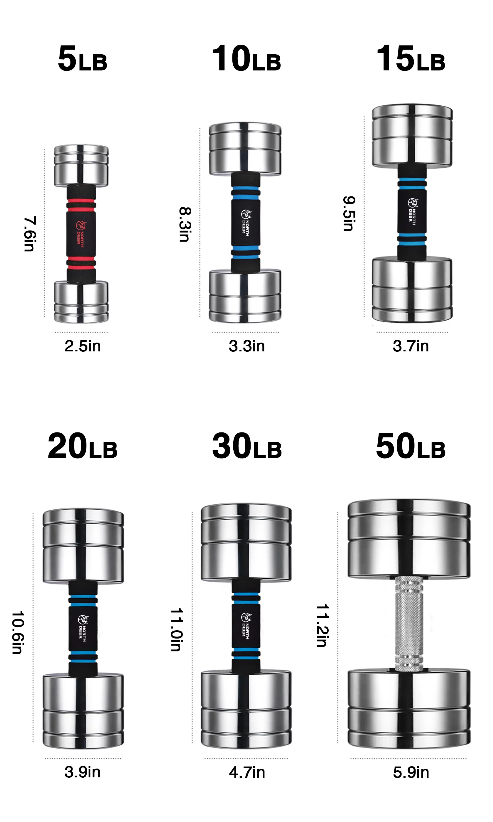 Northdeer Adjustable Dumbbells Pair Steel Weight Set 5lb 10lb 15lb 20lb 30lb 50lb Weights for Lifting Gym Fitness with Foam Handle, Silver - Womvr