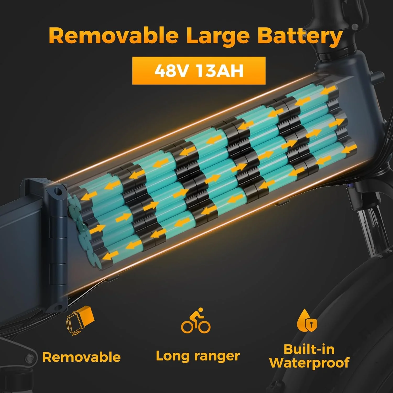 Jasion X-Hunter Electric Bike for Adults, 750W Motor Electric Bicycle with 48V 13AH Removable Battery, 20