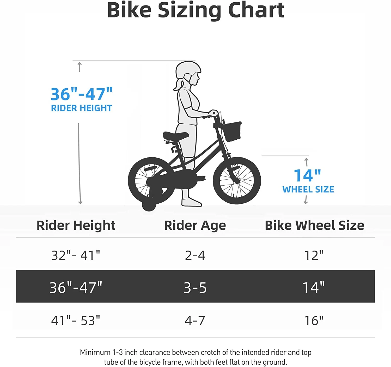 JOYSTAR Girls Bike for 2-12 Years Old Toddlers and Kids, 12