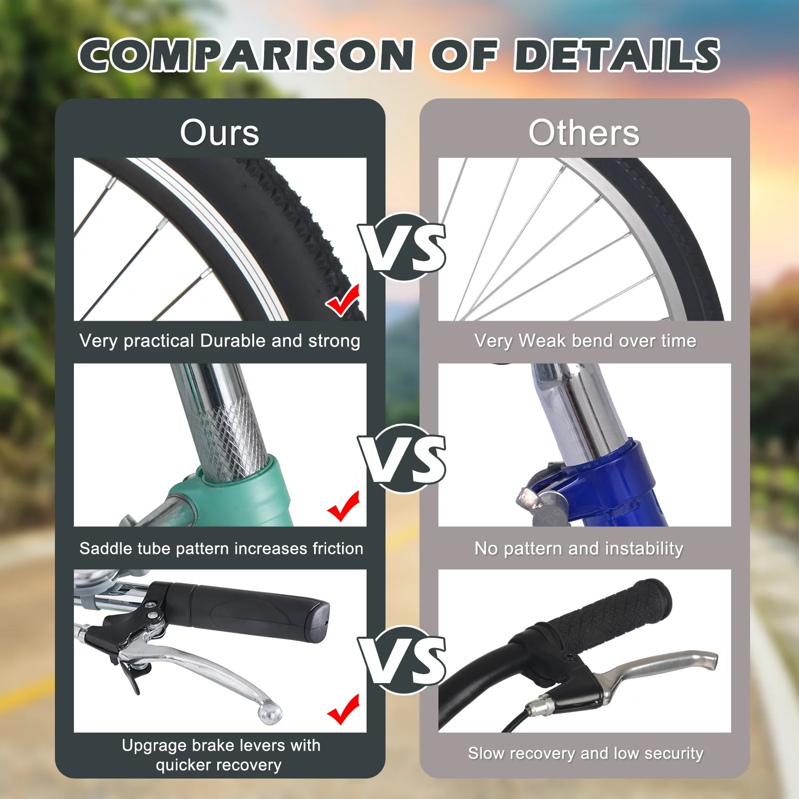 MOPHOTO Adult Tricycle 20/24/26 inch 3 Wheel Bicycle,3 Wheel Bikes for Adults,7 Speed Low Stepover Frame Tricycle with Basket/Bell,3 Wheel Bicycle for Seniors,Women,Men - Womvr