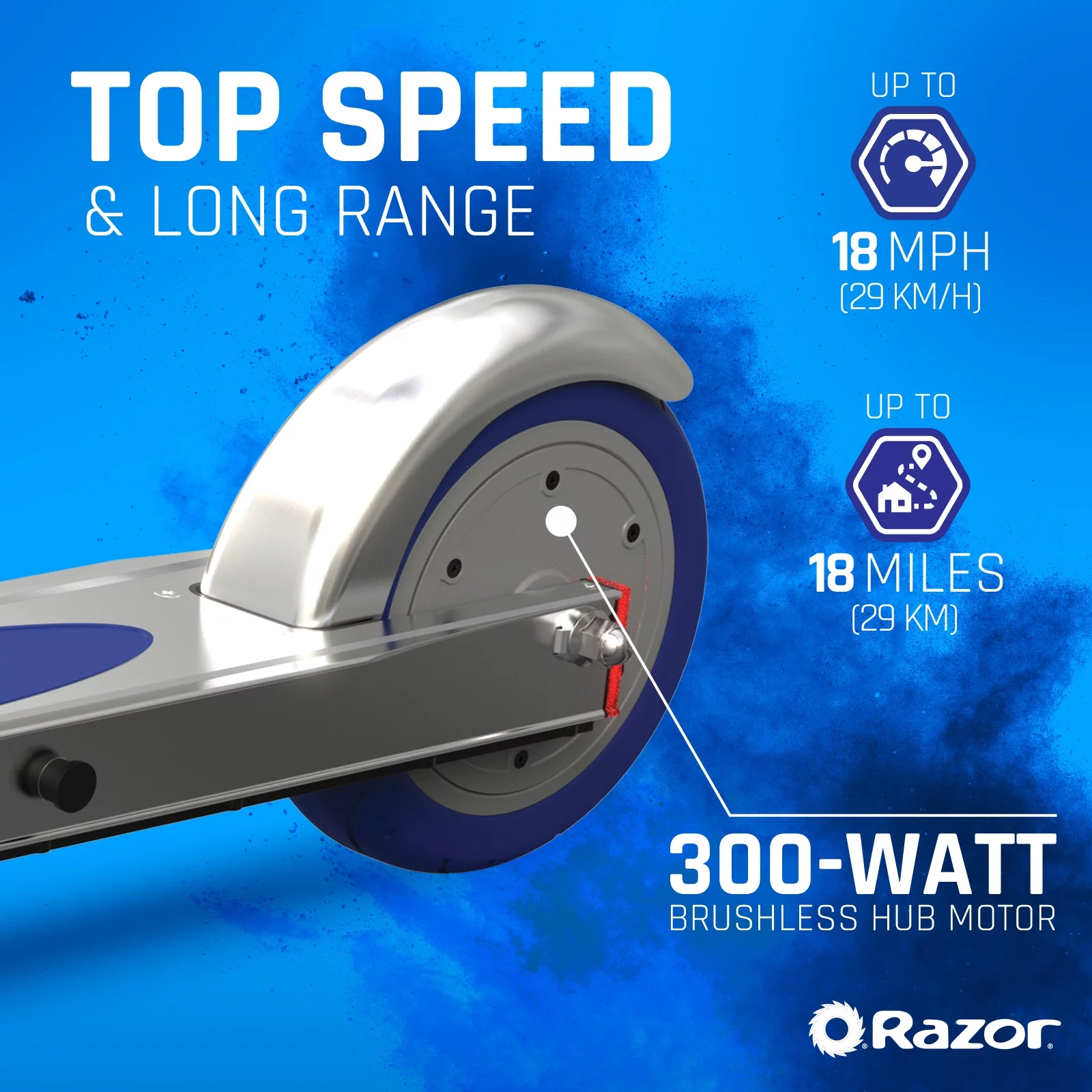 Razor Icon Electric Scooter – Black, up to 18 mph & 18 Miles Range, Foldable Adult Electric Scooter - Womvr