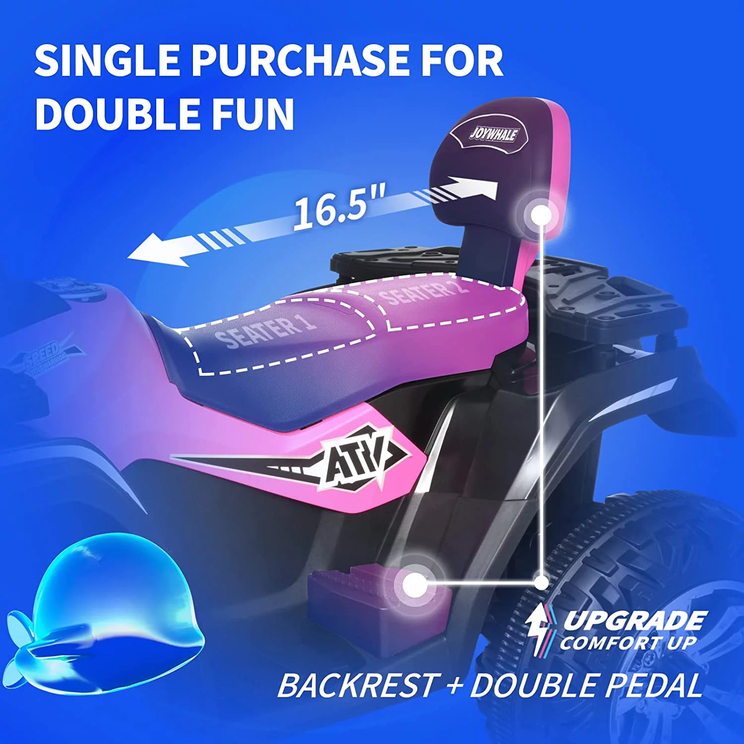 Joywhale 24V Kids Ride on ATV 4WD 2 Seater Quad Easy-Drag 4-Wheeler, with Big Battery, 4x75W Powerful Engine, Metal Suspension, BW-A20s - Womvr