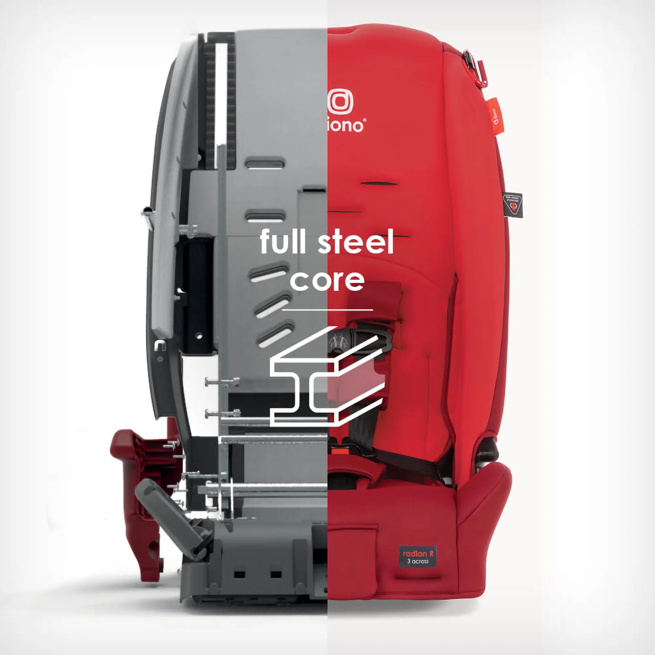 Diono Radian 3R All-in-One Convertible Car Seat, Slim Fit 3 Across, Black - Womvr