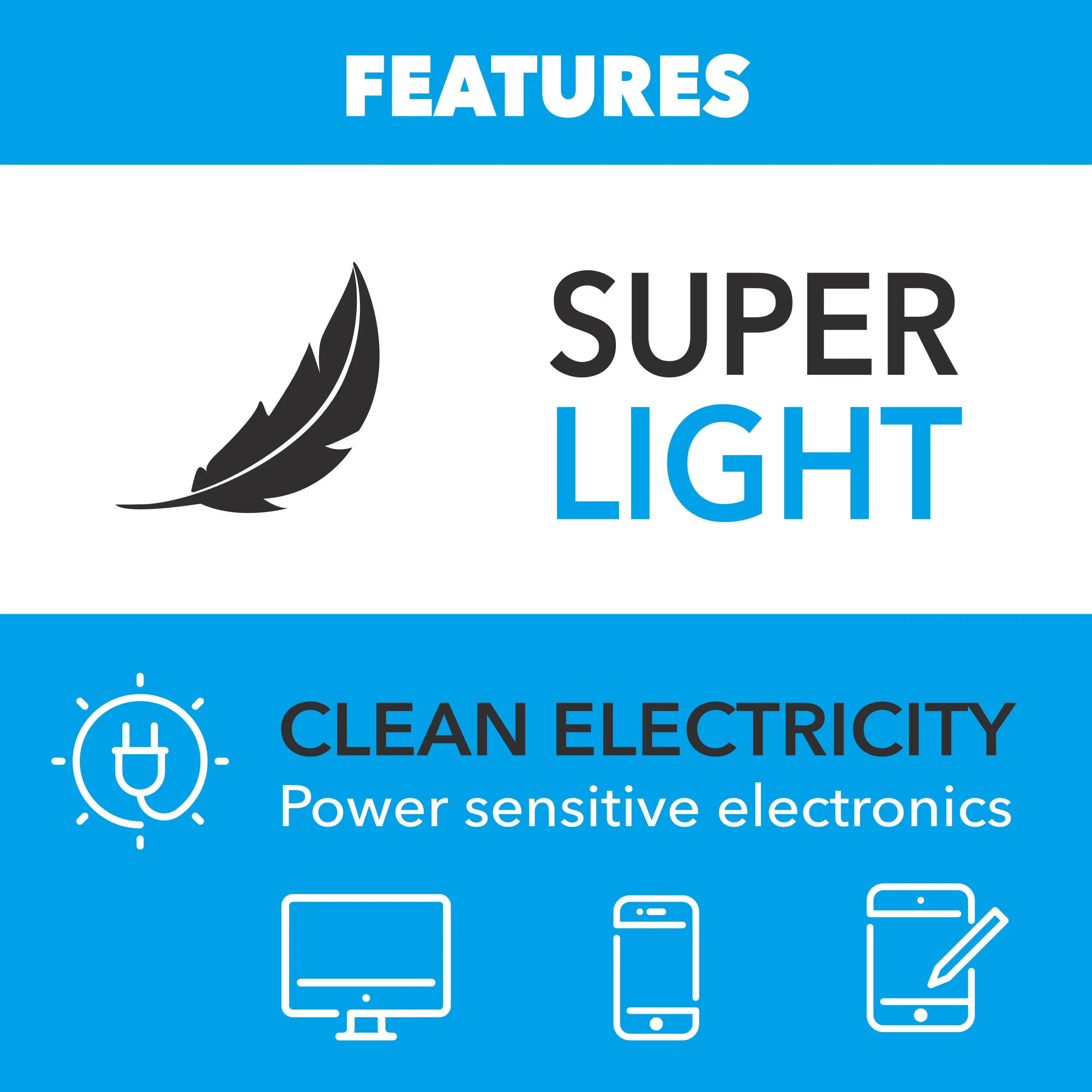 Pulsar 2300-Watt Super Quiet Gasoline Powered Inverter Generator with USB - Womvr