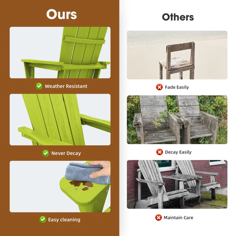 Outdoor Patio Folding HDPE Resin Adirondack Chair, Red - Womvr