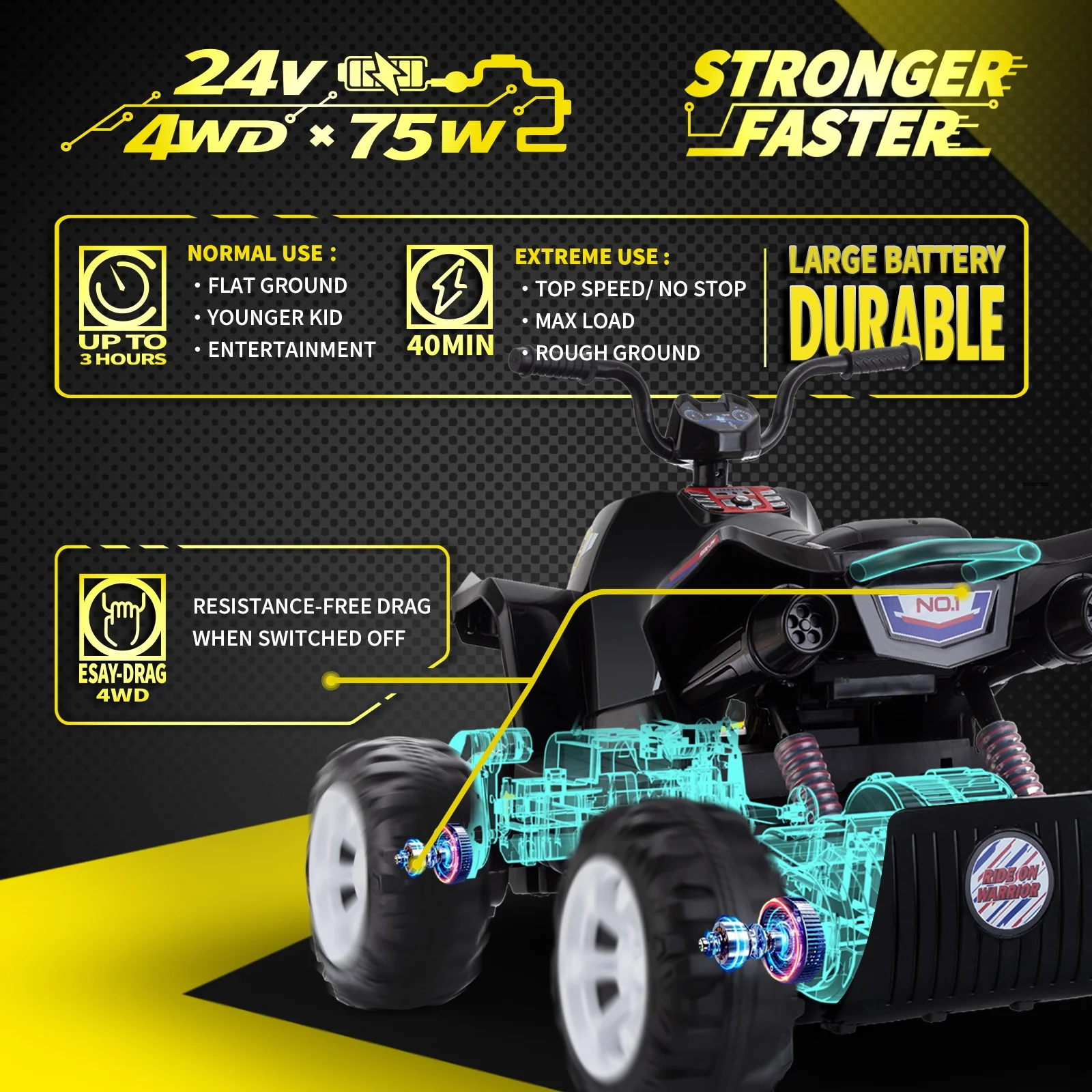 Blitzshark 24V Kids Ride on ATV 4WD Quad Powerful 4-Wheeler, with Big Battery, 6 MPH Speed, Metal Suspension, Police Rider - Womvr