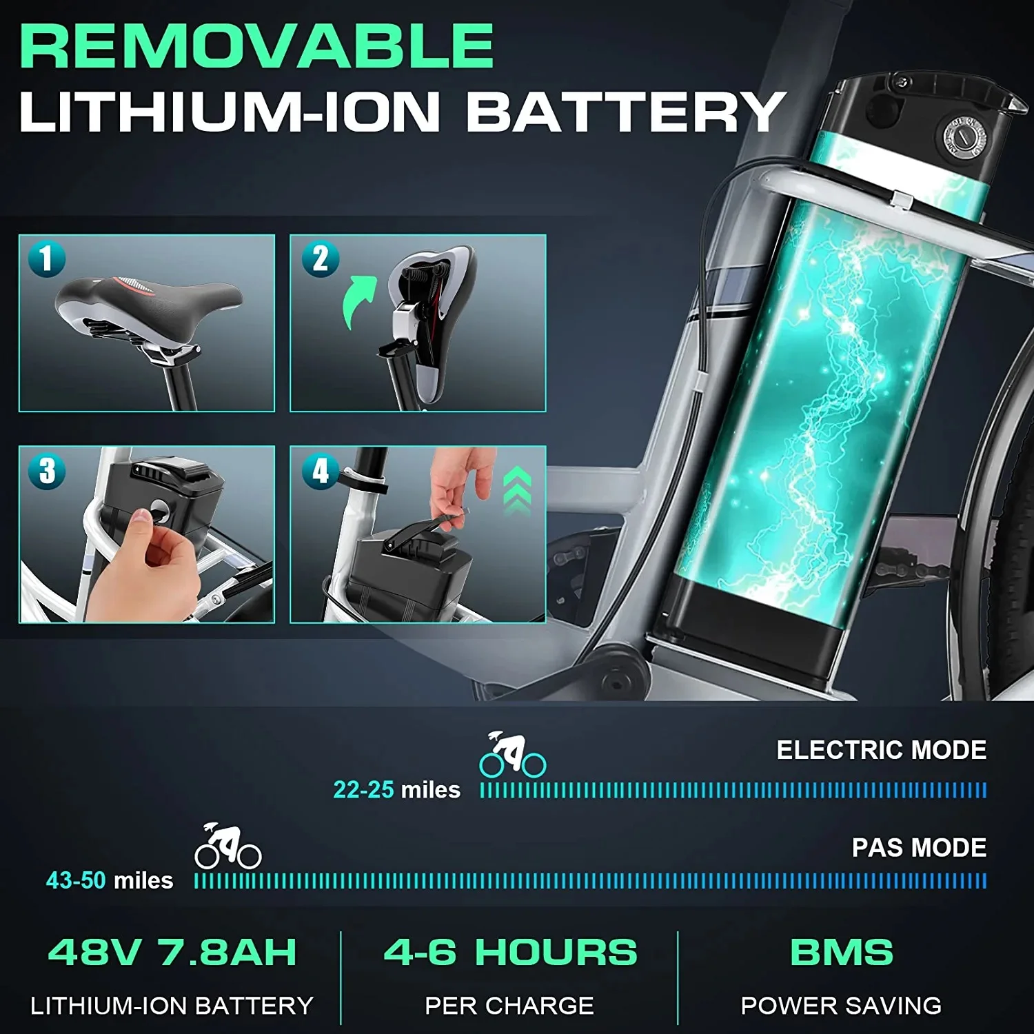 Vivi Electric Bike 26'' Electric Bike for Adults 500W Electric Bike with 48V Removable Battery, Electric Commuter Cruiser Bike 20MPH & 50 Mile City Electric Bike with Cruise Control - Womvr