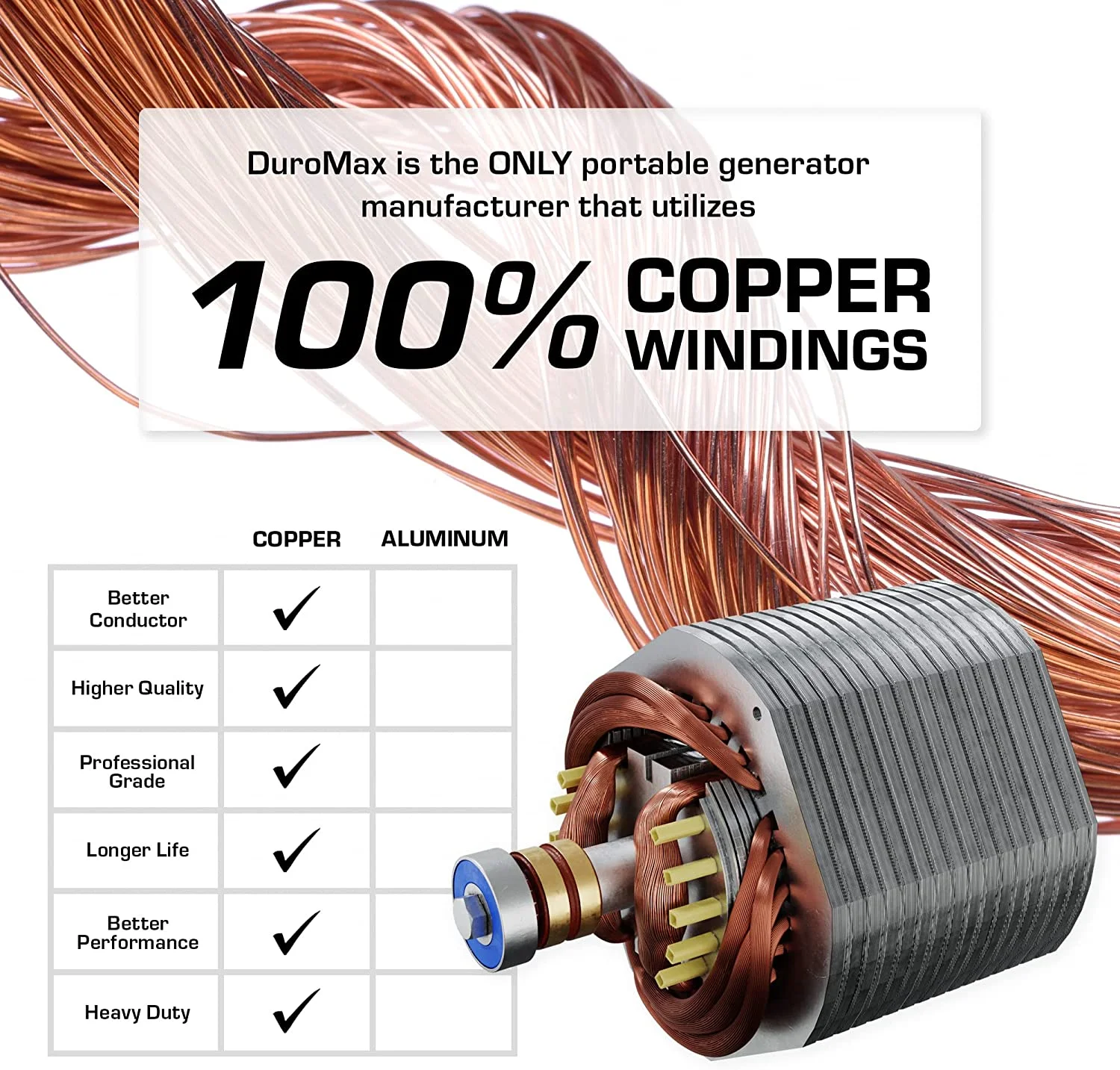 DuroMax XP13000HXT 13,000 Watt Electric Start Tri-Fuel Natural Gas/Propane/Gas Powered Portable Generator w/ CO Alert - Womvr