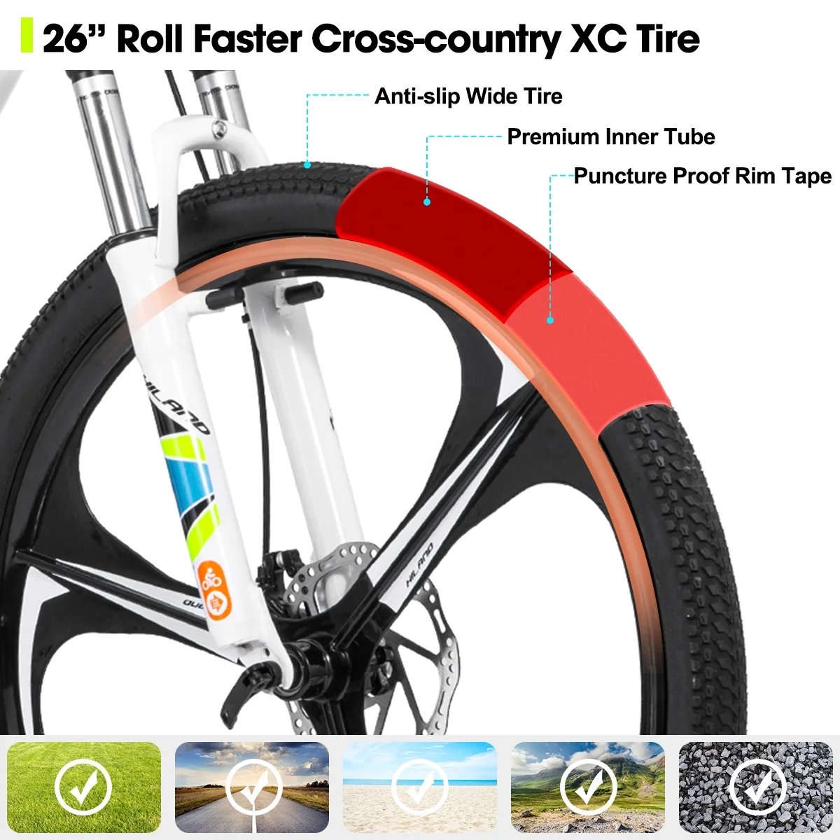 Hiland Mountain Bike, Multi-Spokes,Shimano 21 Speeds Drivetrain,Aluminum Frame 26 inch Wheels, Men's MTB Bicycle, White - Womvr