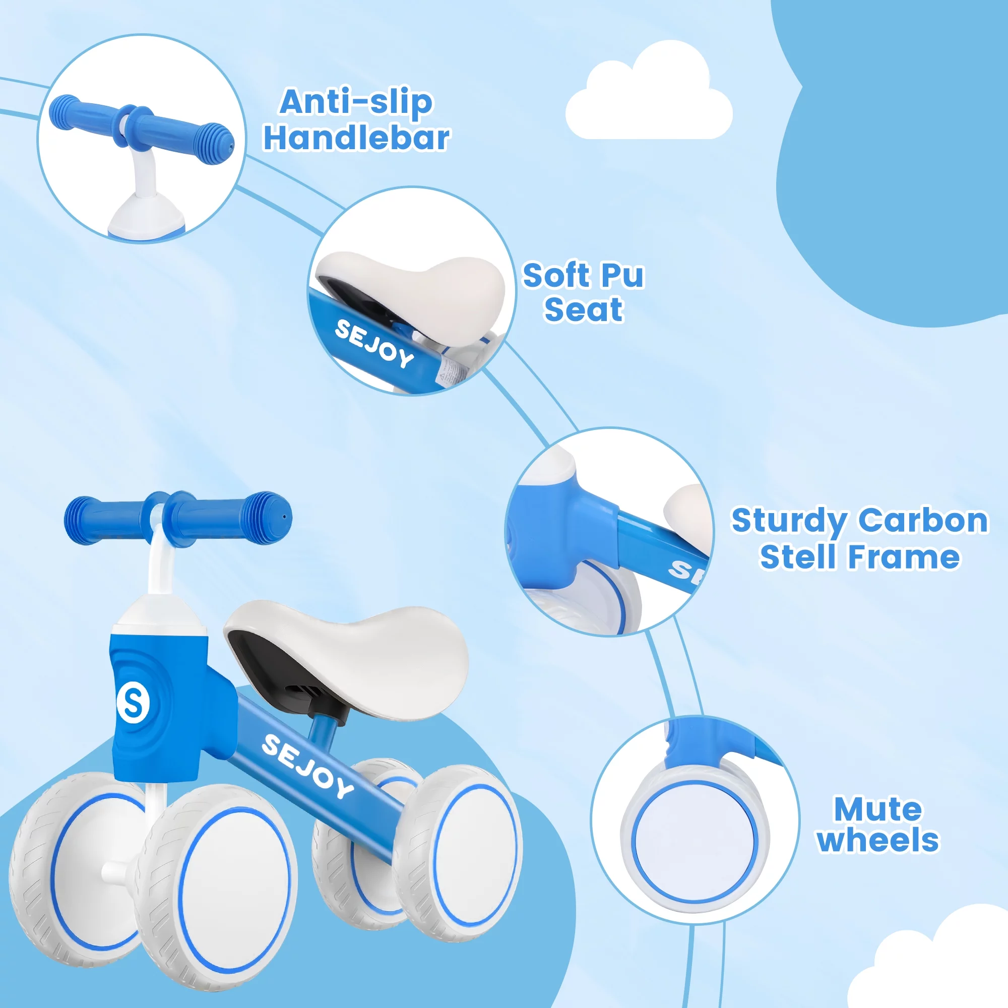 Sejoy Baby Balance Bike, 10-36 Month Kids Toddler Walker, 4 Wheels Riding Toys for Boys and Girls, First Birthday Gifts - Womvr