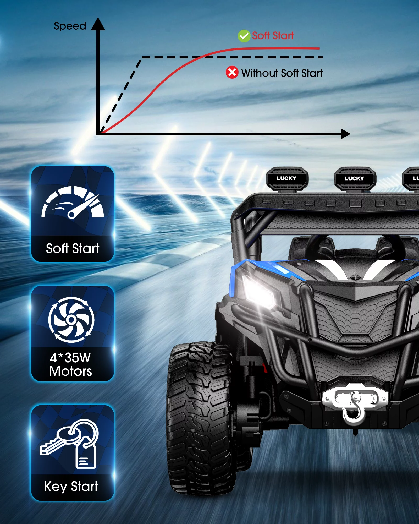 TOKTOO 24V Ride on Car, 4WD Powered Ride on UTV with Remote Control & Trunk Storage Space,  1 Seater Kid Car for Boys Girls -Blue - Womvr