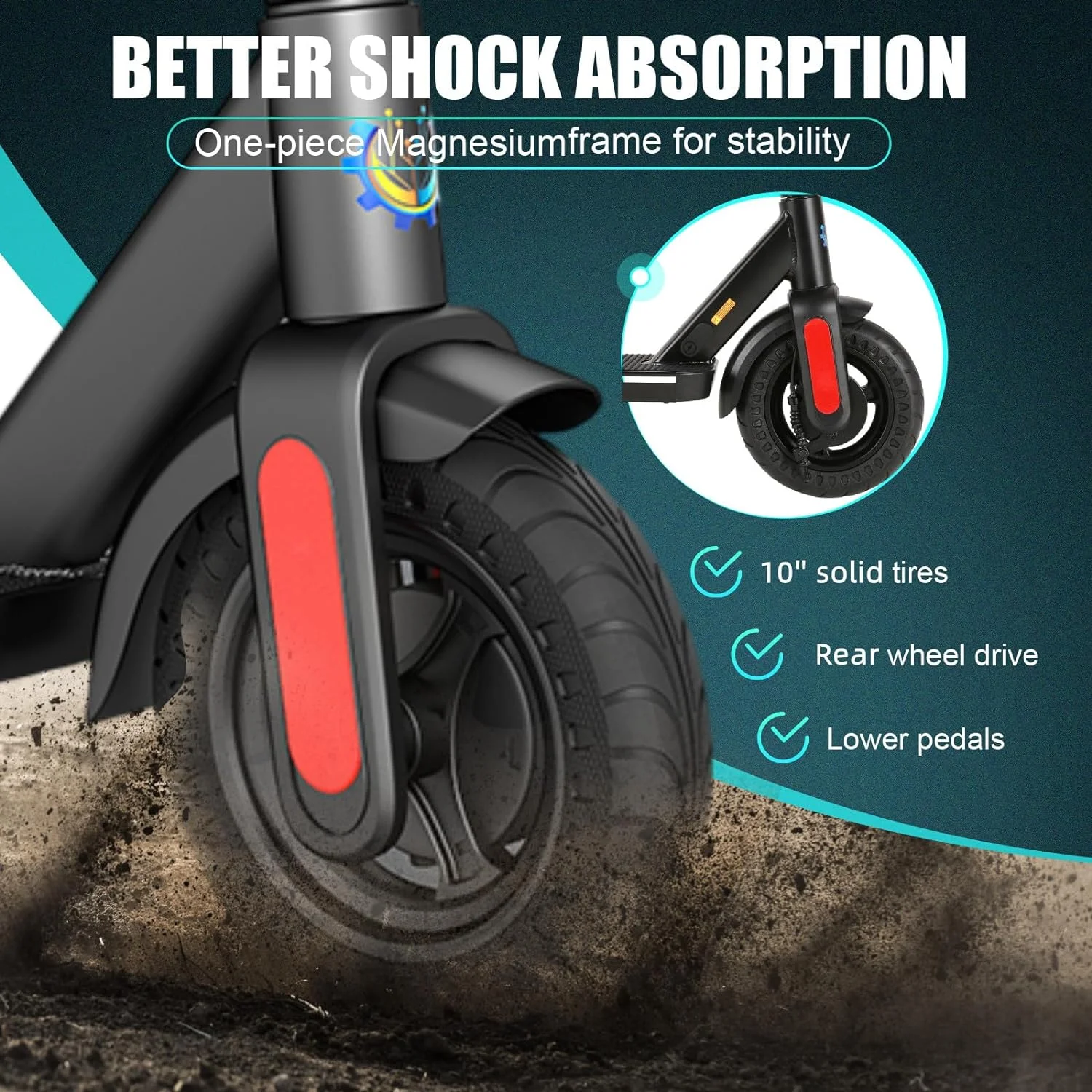 Caroma Electric Scooter for Adults, 20 Mph & 25 Miles Range, 10