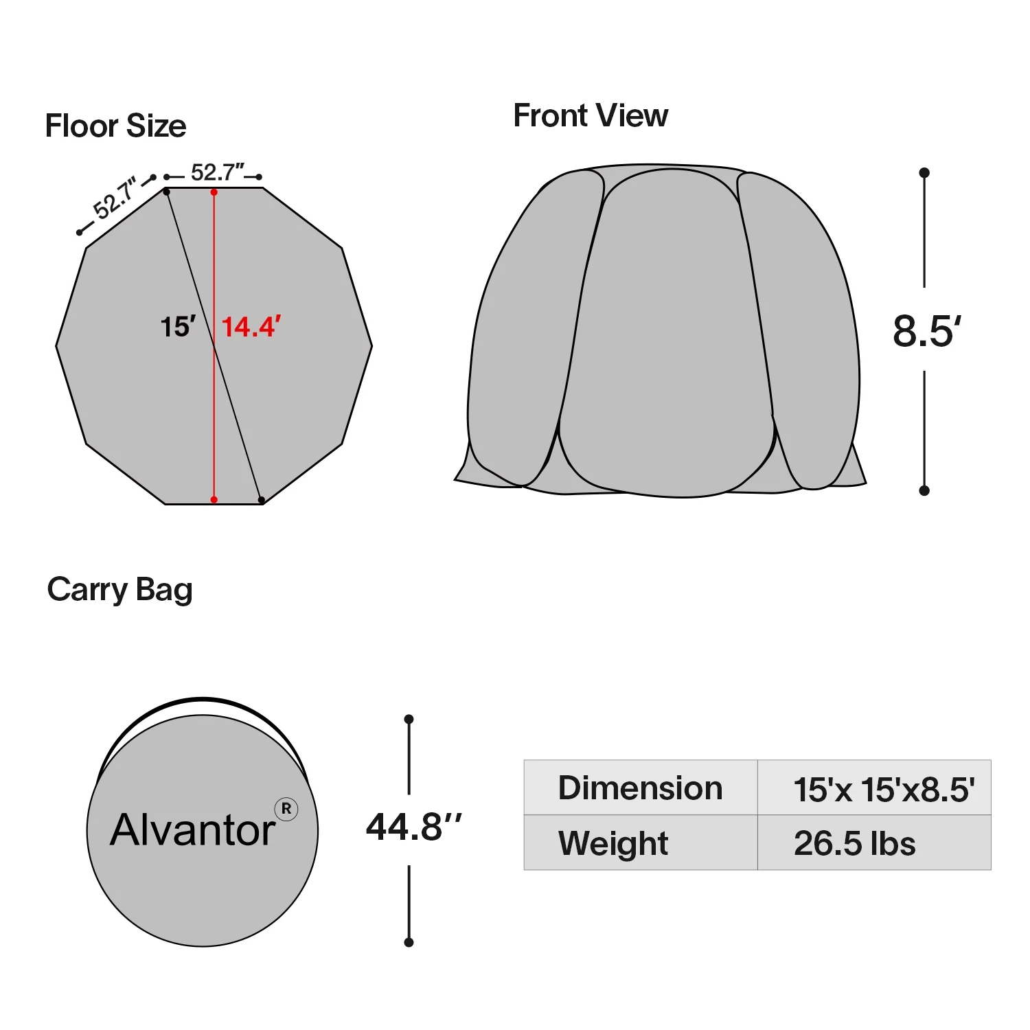 Screen House Tent Gazebo Pop Up Instand Canopy 6'X6' - Womvr