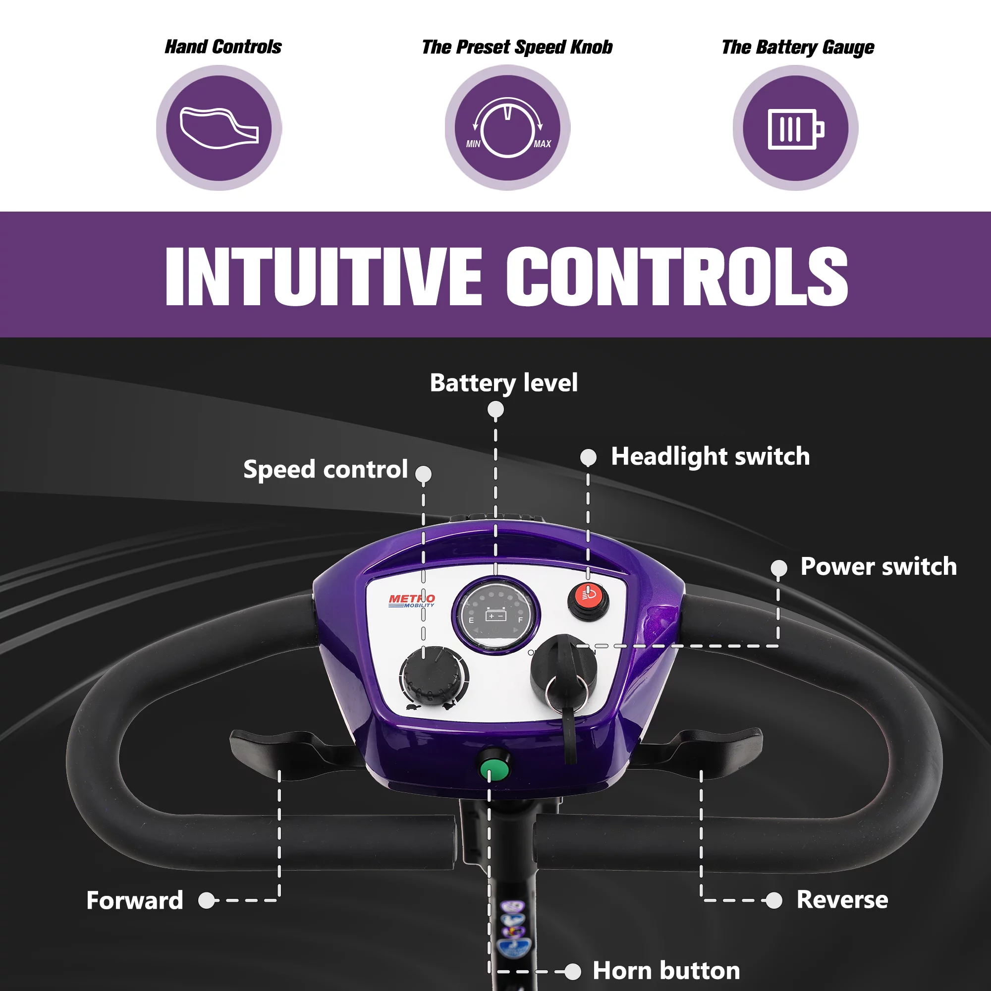 Electric Mobility Scooter for Adults and Seniors - 300 lbs Max Weight, 4-Wheel Powered Mobility Scooters Wheelchair Device for Travel, Elderly (with Head Light-White) - Womvr