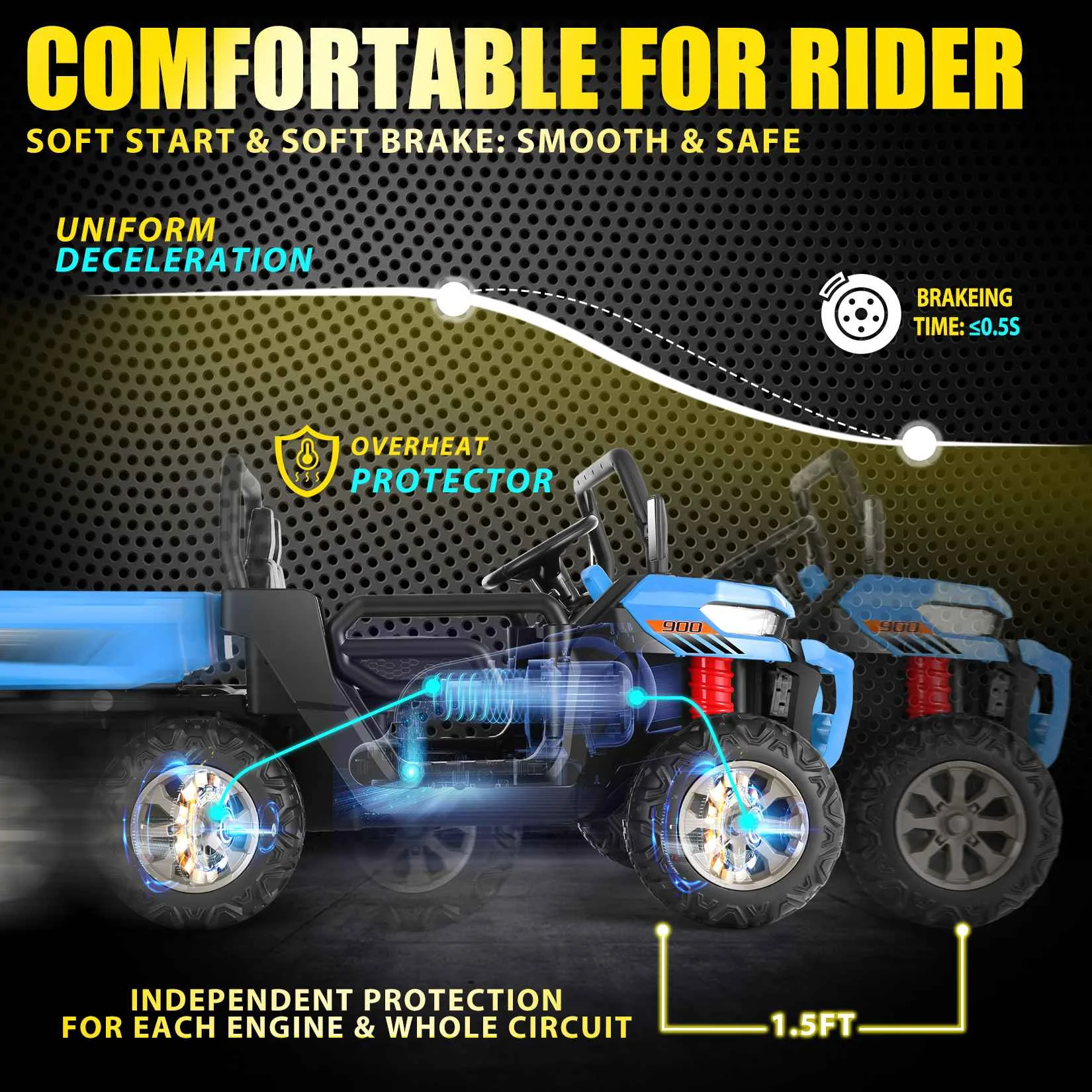 Funcid 24 V 4WD Kids Kids Ride on UTV with Remote Control, 2 Seater 6-Wheel Ride on Dump Truck Car, Ride on Toys w/ Tipping Bucket Trailer & Shovel,Bluetooth Music, Black - Womvr