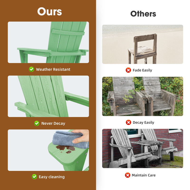 Outdoor Patio Folding HDPE Resin Adirondack Chair, Red - Womvr