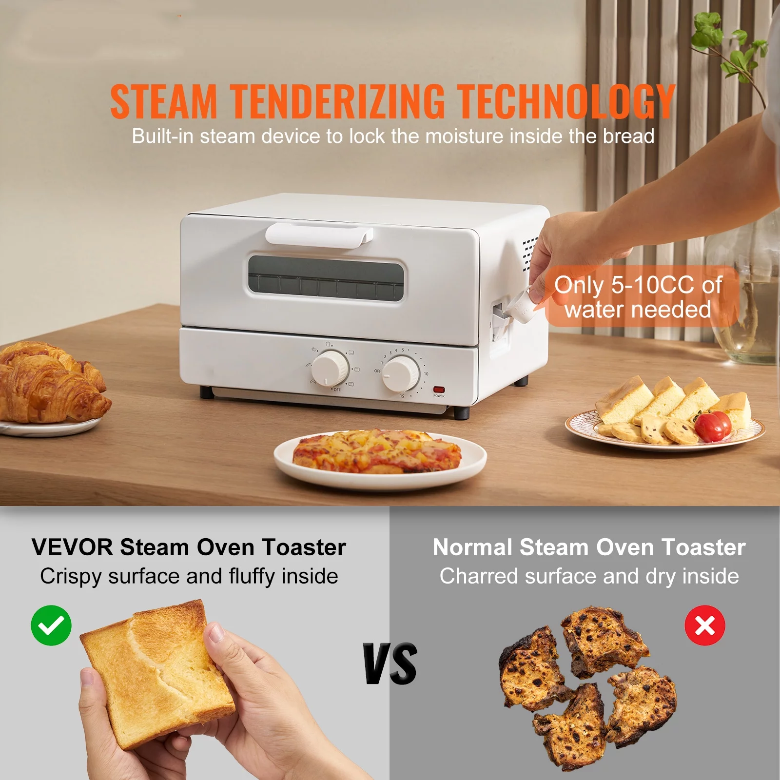 BENTISM 12L Steam Oven Toaster 1300W 12L Countertop Convection Oven 5 In 1, 7 Modes Air Fryer Convection Oven for Sandwich, Bread, Pizza - Womvr