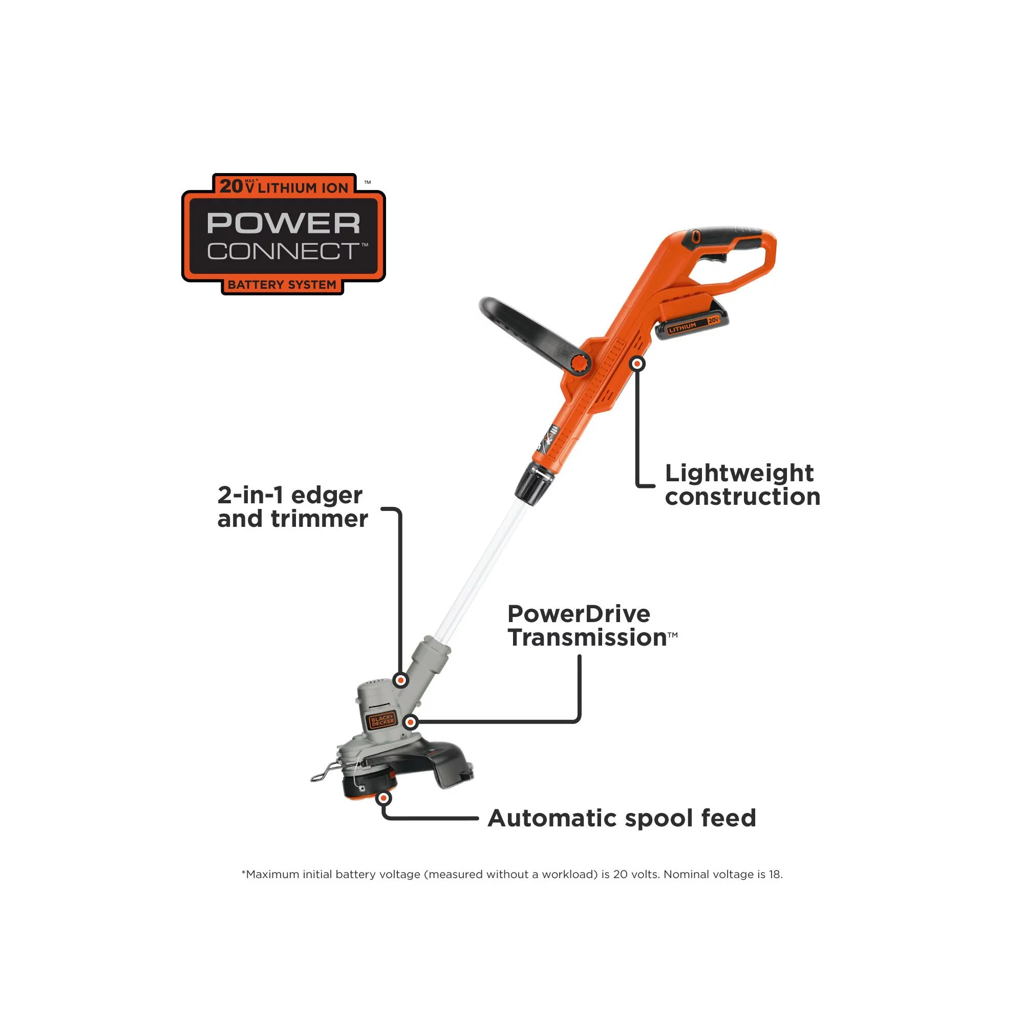 BLACK+DECKER LST300 20V MAX Lithium 12 in. Trimmer/Edger - Womvr