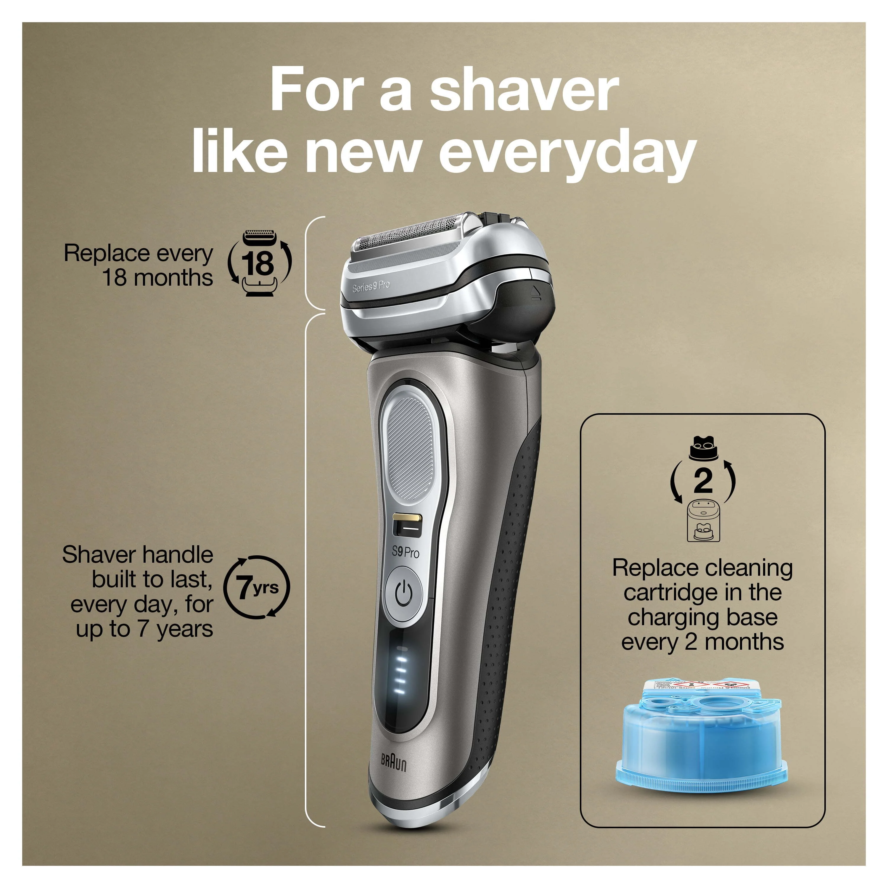 Braun Series 9 Pro 9465cc Rechargeable Wet Dry Men's Electric Shaver with Clean Station, Noble Metal - Womvr