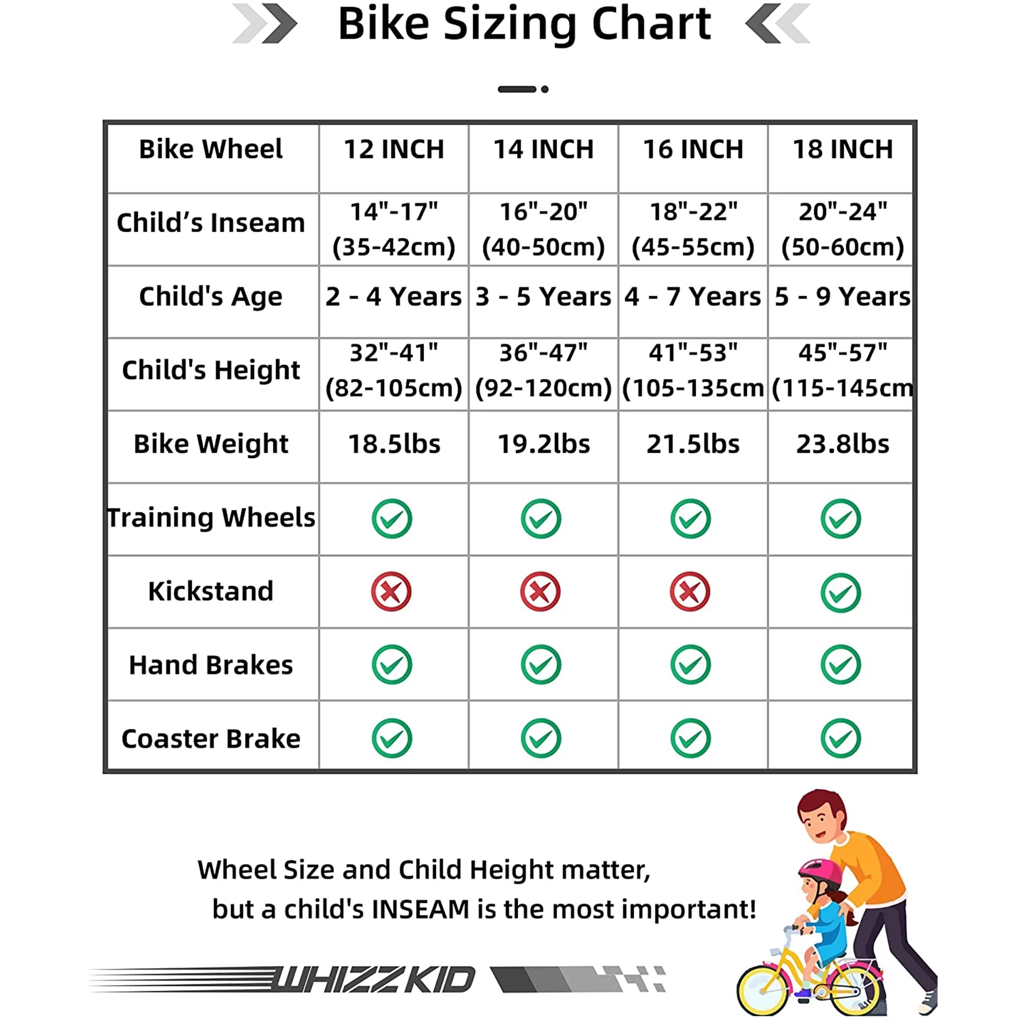 JOYSTAR Whizz Bike for Ages 4-7 with Training Wheels, 16