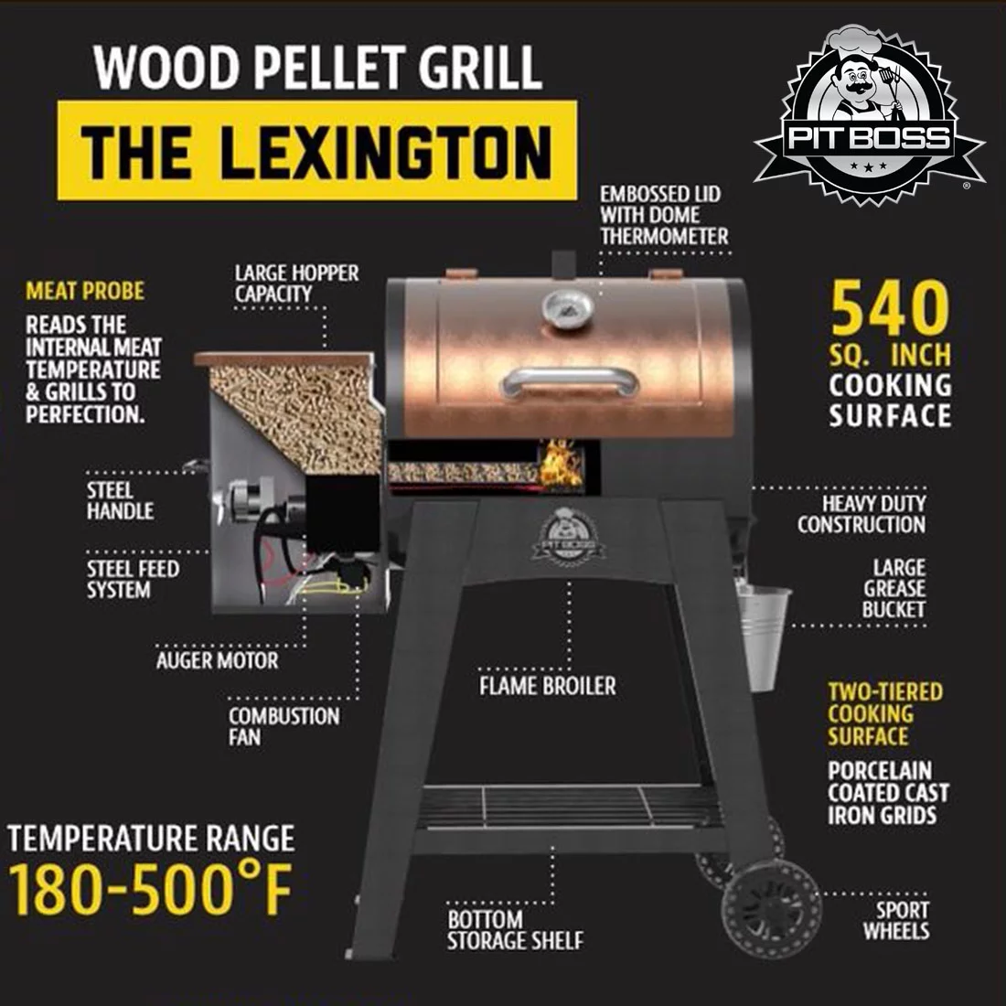 Pit Boss Lexington 540 Sq. In. Wood Pellet Grill With Flame Broiler and Meat Probe - Womvr