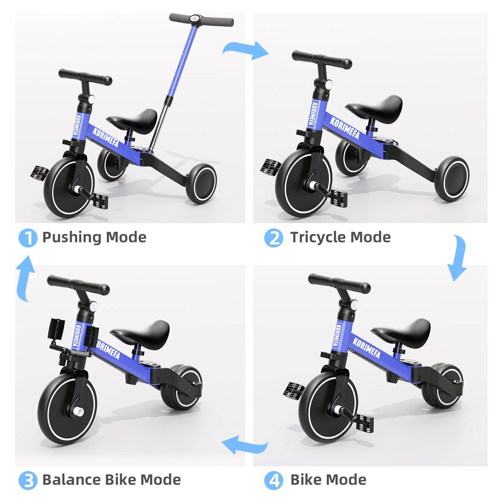 KORIMEFA Toddler Bike with Push Handle, Toddler Tricycle for Age 1 to 3 Years Old Boy Girl, Baby Bike Balance Bike - Womvr