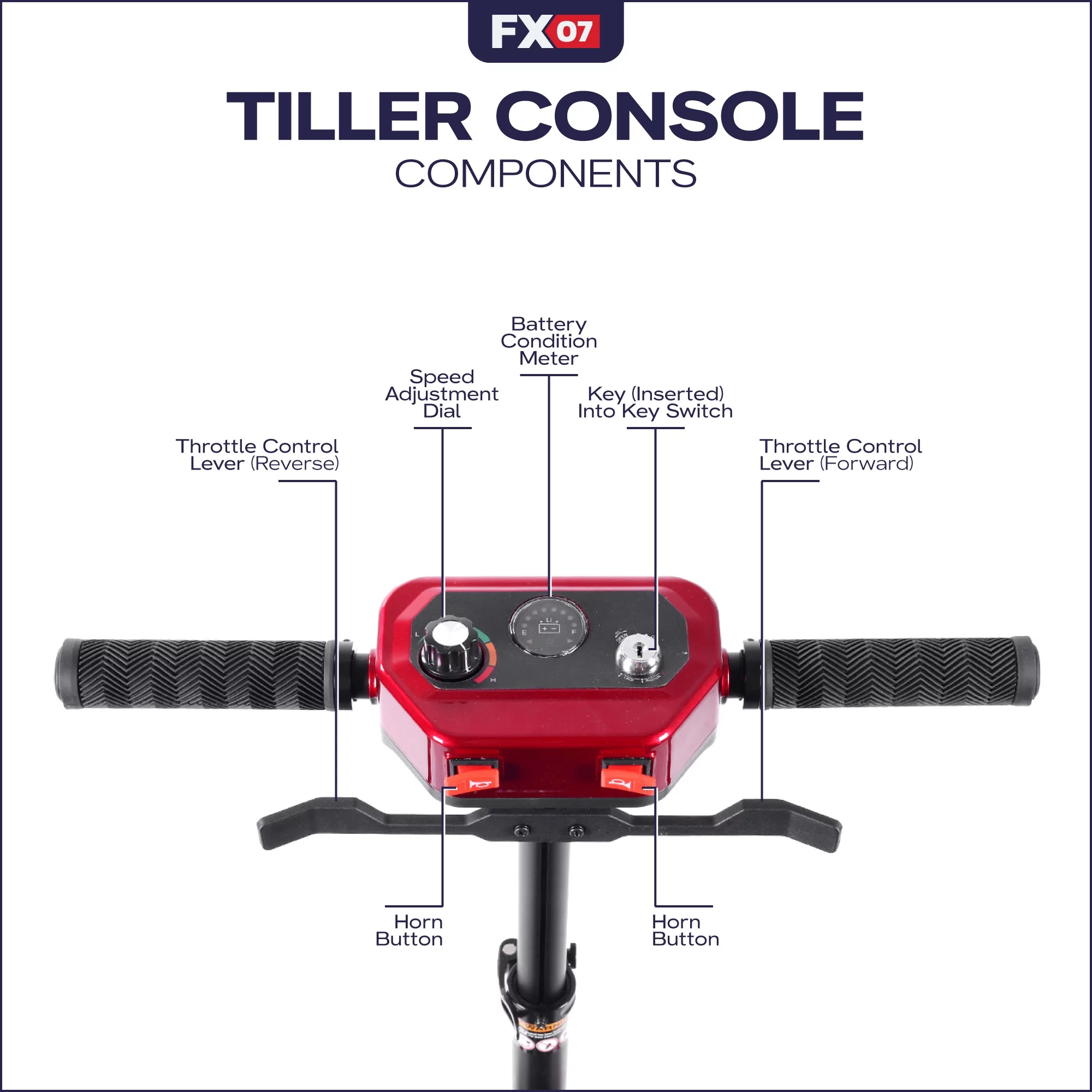 Klano KFX07 Automatic Foldable Mobility Scooter - Blue - Womvr