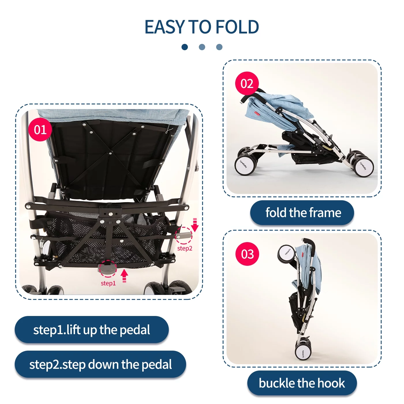 Compact Umbrella Stroller Lightweight Small Portable Folding Stroller for Infant Toddler(Blue) - Womvr