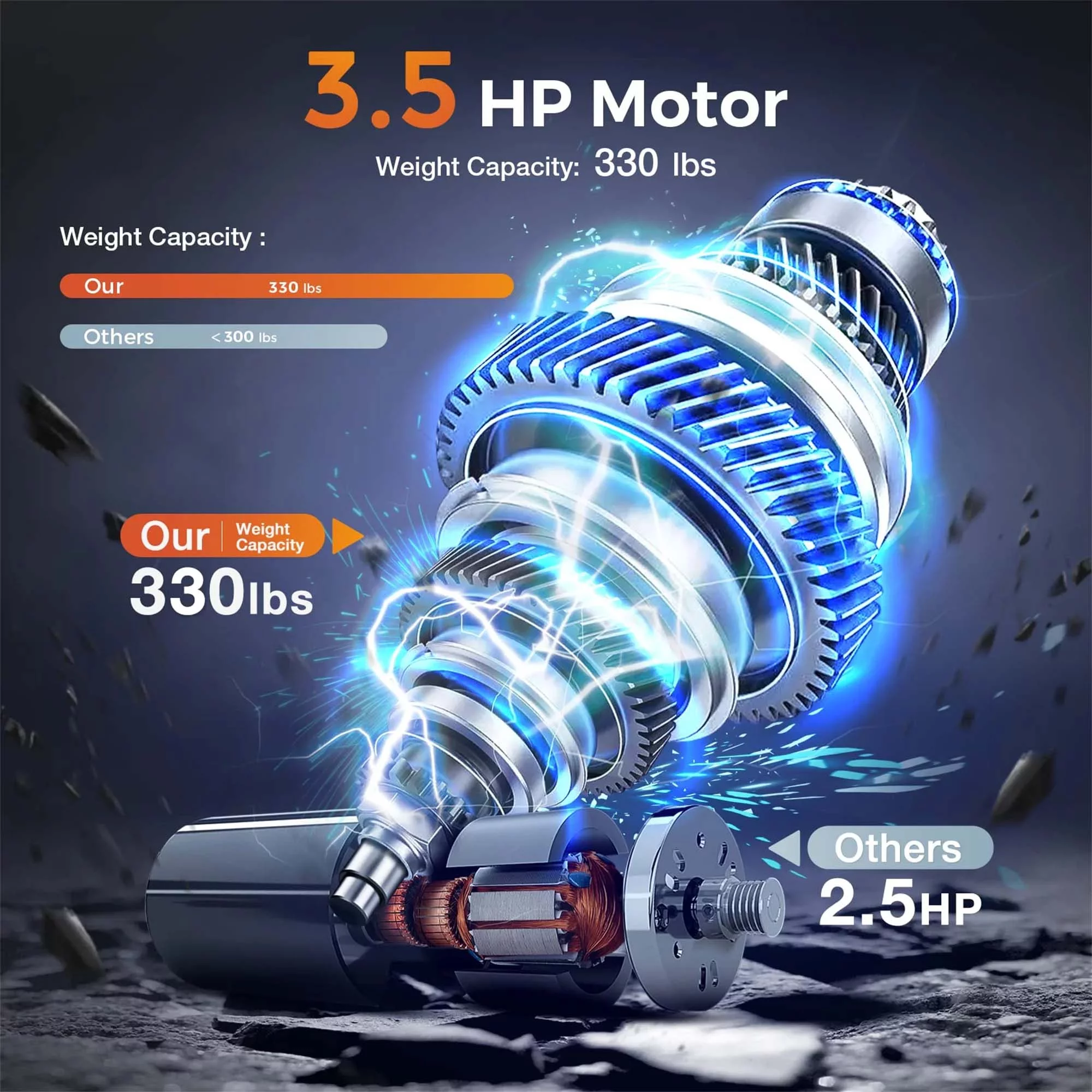 Aukfa 3.5 HP Folding Treadmill with Incline for Home Office Workout, 300 lbs+ Capacity, Green - Womvr