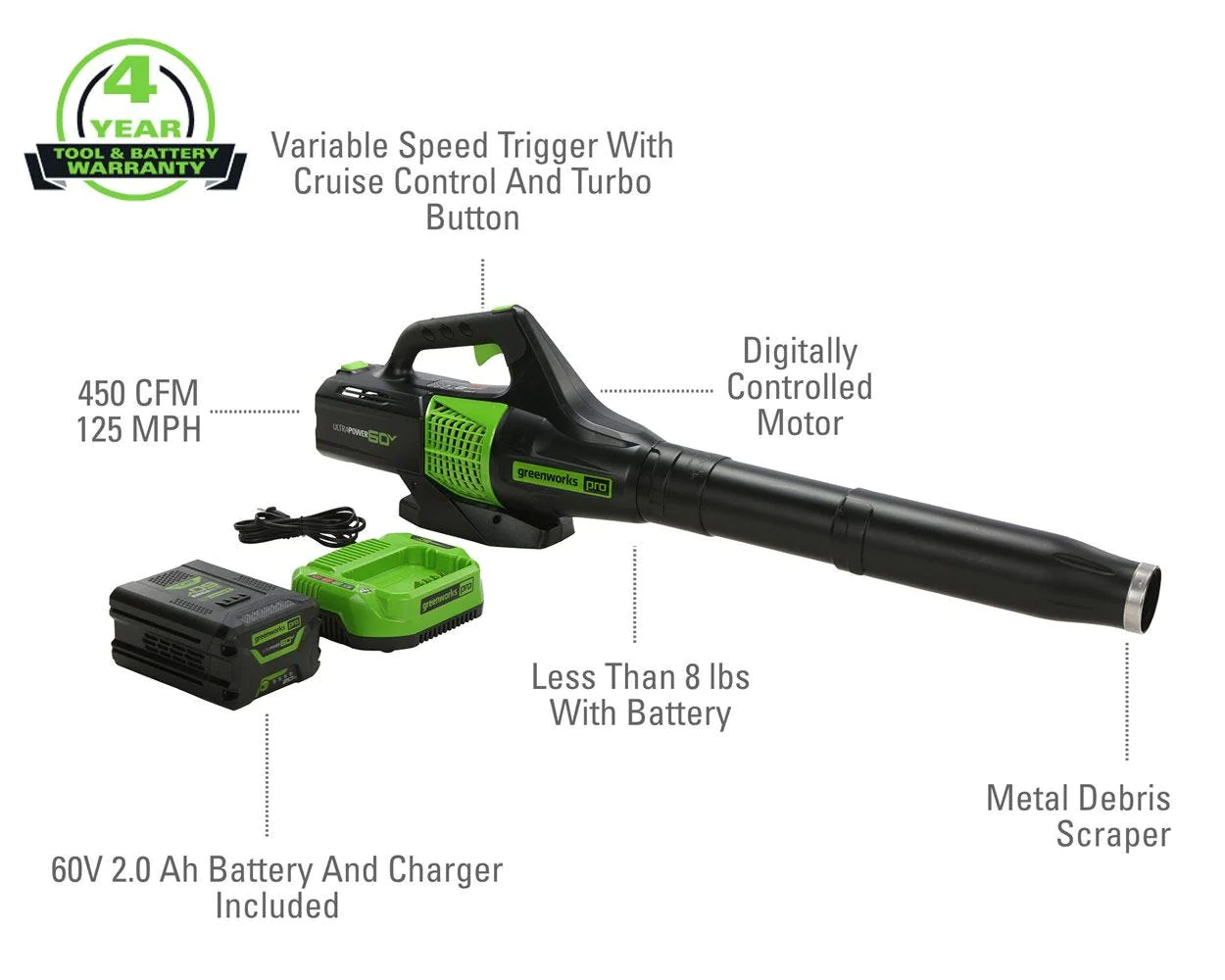 Greenworks 60V 450 CFM at 125 Mph Cordless Leaf Blower with 2.0Ah Battery & Charger 2414402 - Womvr