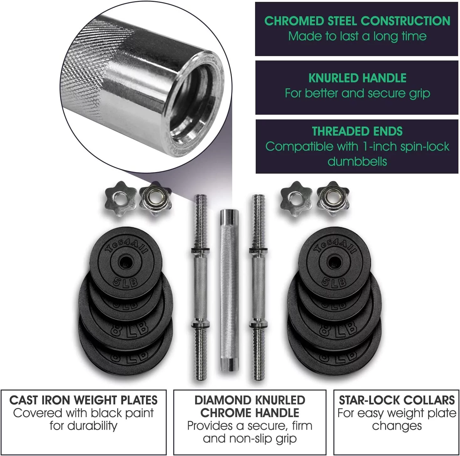 Yes4All 100 lbs Adjustable Dumbbells + Dumbbell Connector, Combo/Set - Womvr