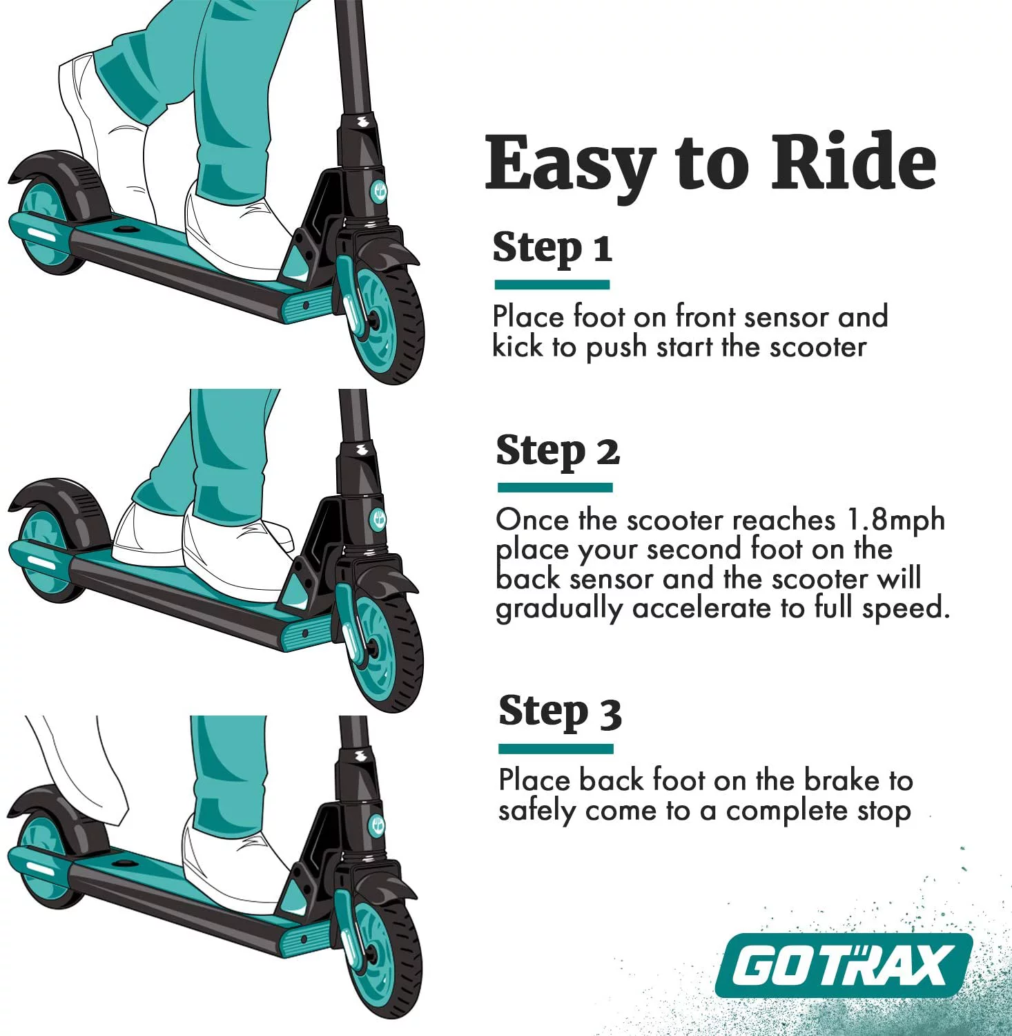 GOTRAX GKS Electric Scooter with 6 In. Solid Tires, 50.4 Wh Lithium Battery up 4 miles, 150W Motor up 7.5 mph for 6-12 Year Old Ages Kids, Blue - Womvr