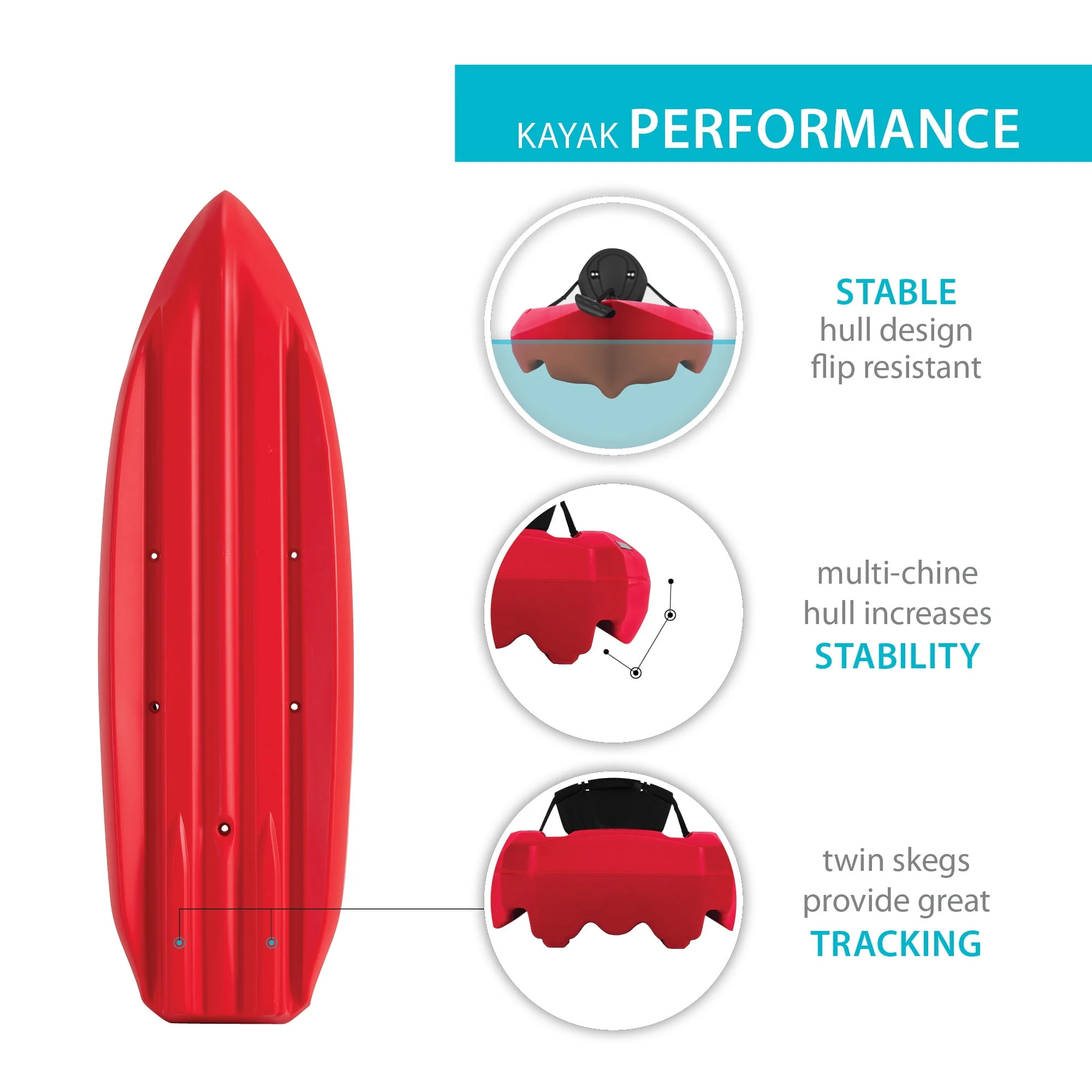 Lifetime Daylite 8 ft Sit-on-Top Kayak, Red (90775) - Womvr