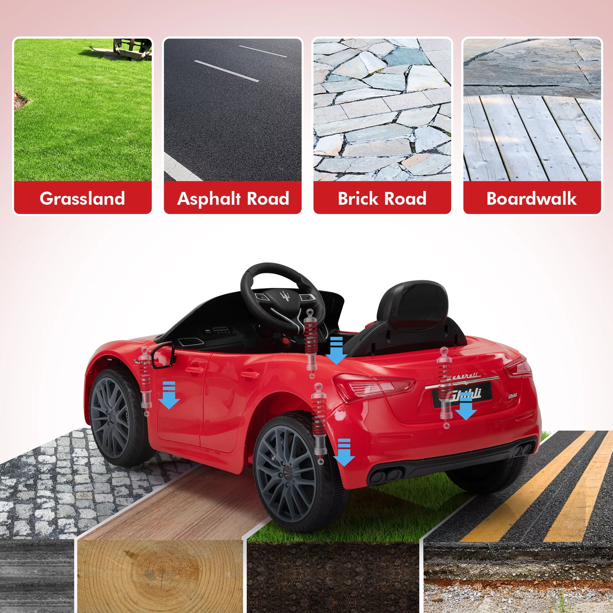 12V Maserati Licensed Kids Ride on Car Battery Powered Toy Car W/ Remote Control LED MP3 USB, Pink - Womvr