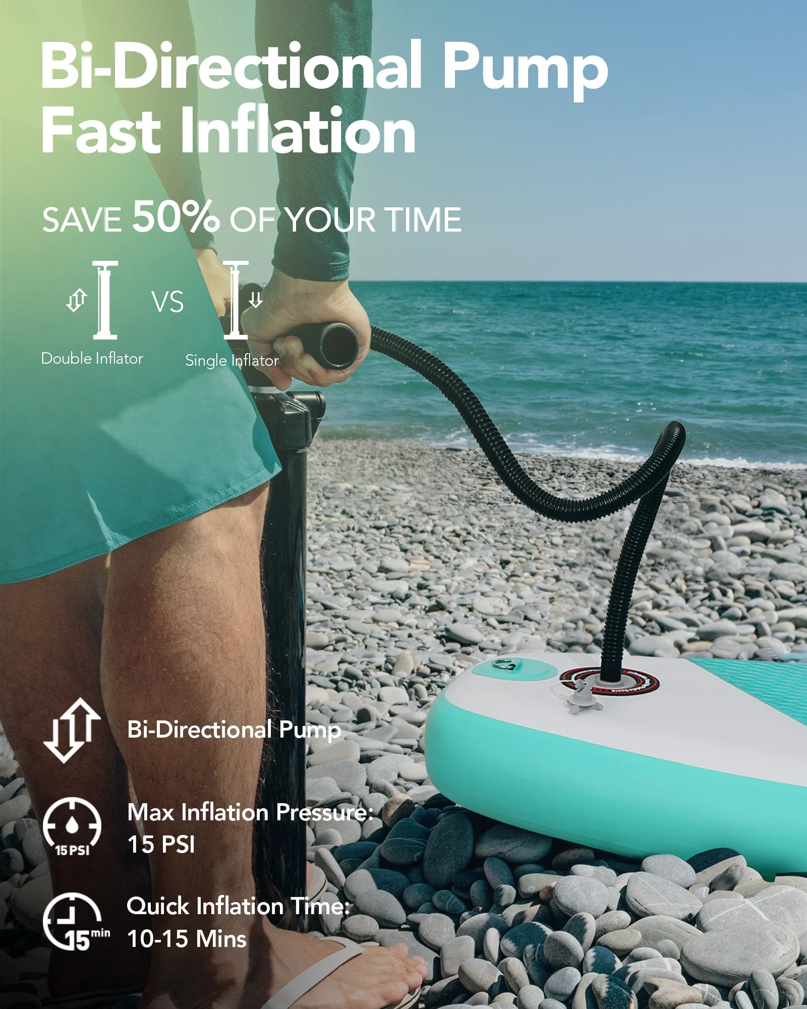 Marnur Inflatable Paddle Board Stand up Paddle Board 10' SUP 6 in.Thick Board Carry Bag & Fast Pumping Green - Womvr