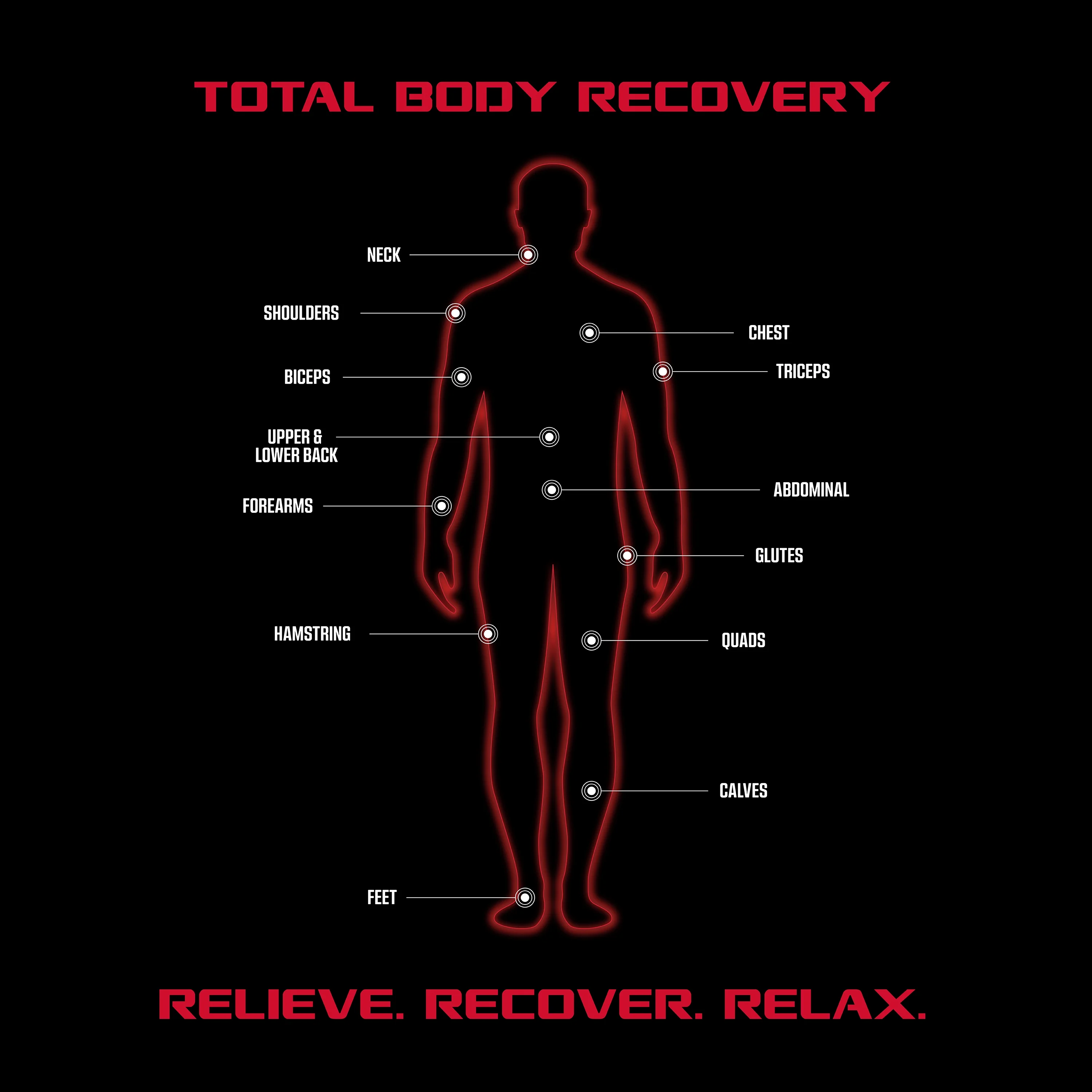 FitRx Mini Pro Neck and Back Massager, Handheld Deep Tissue Muscle Massage Gun - Womvr