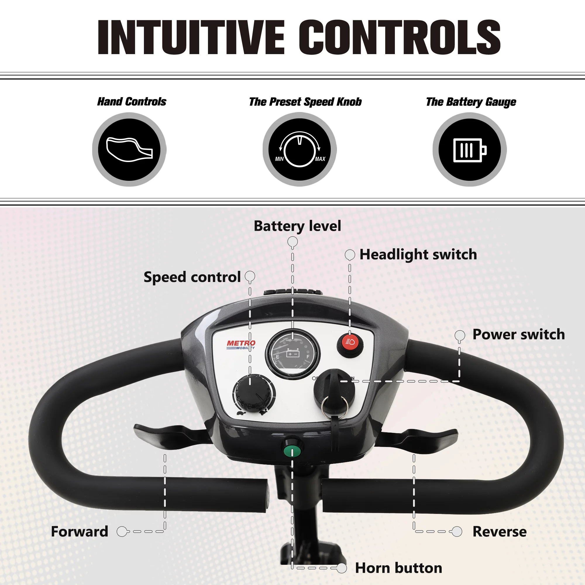 Electric Mobility Scooter for Adults and Seniors - 300 lbs Max Weight, 4-Wheel Powered Mobility Scooters Wheelchair Device for Travel, Elderly (with Head Light-White) - Womvr
