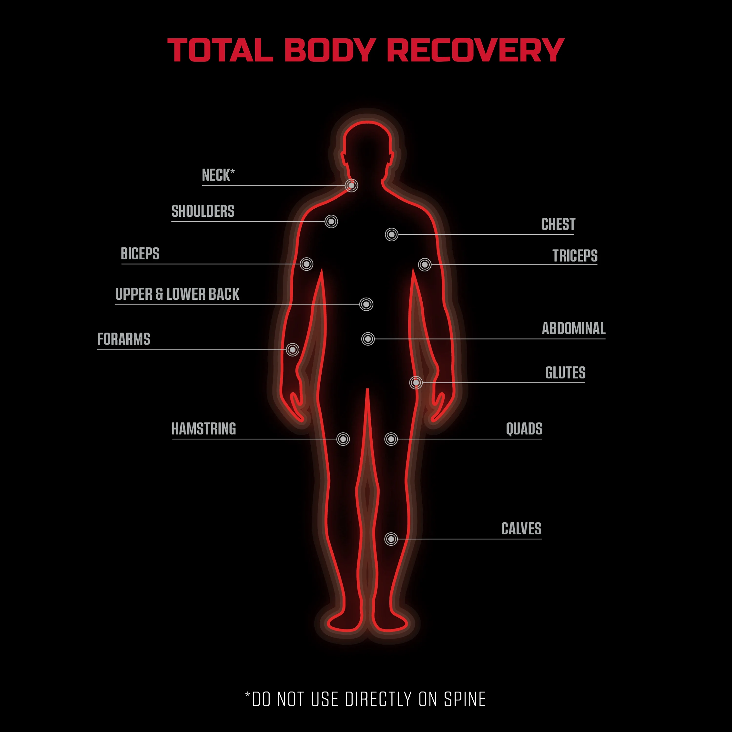 FitRx Pro Neck and Back Massager, Handheld Percussion Massage Gun with Multiple Angles, Speeds and Attachments - Womvr