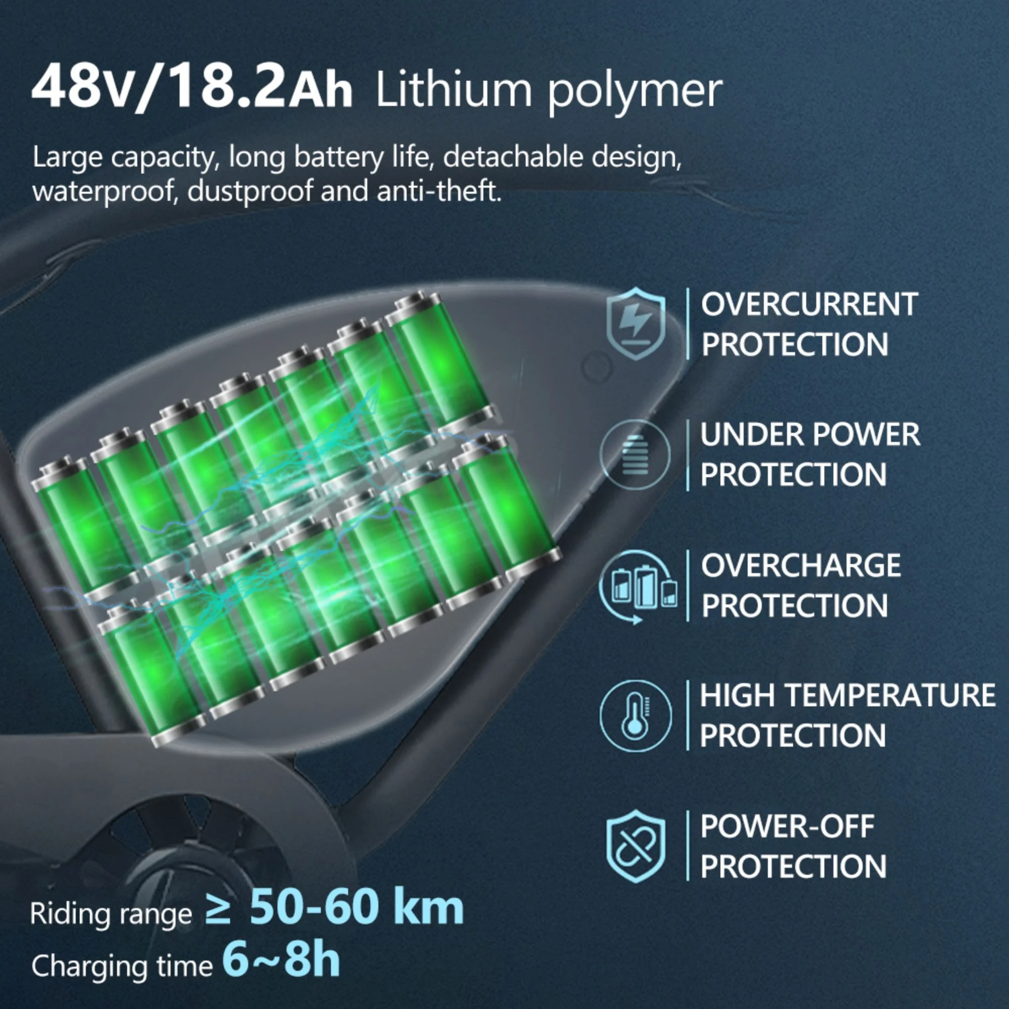 Hidoes B3 1200W Electric Bike for Men Adults with 26in. x 4in. Fat Tire, Electric Mountain Bicycle off Road E-Bike with 48V 18.2AH up to 37MPH & 37 Miles Range - Womvr