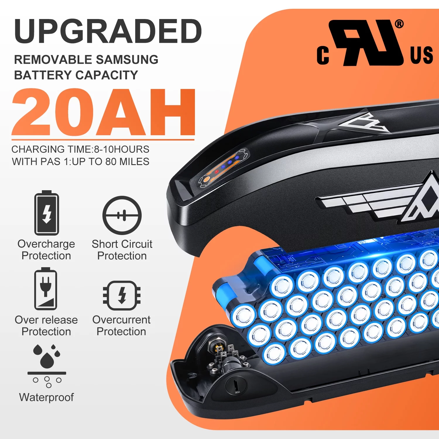 Addmotor 26 inch Electric Bicycles, 500W 48V 20AH UL Certified Battery Ebike, Commuter City Beach Electric Bike for Adults, 125Miles, E-53 White - Womvr