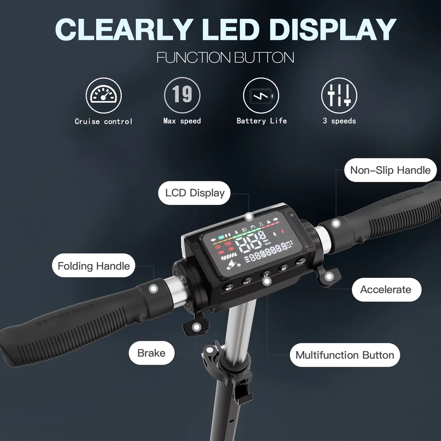 EVERCROSS Electric Scooter Adults, 350W Motor up to 19 MPH and 20 Miles Long-Range, 8