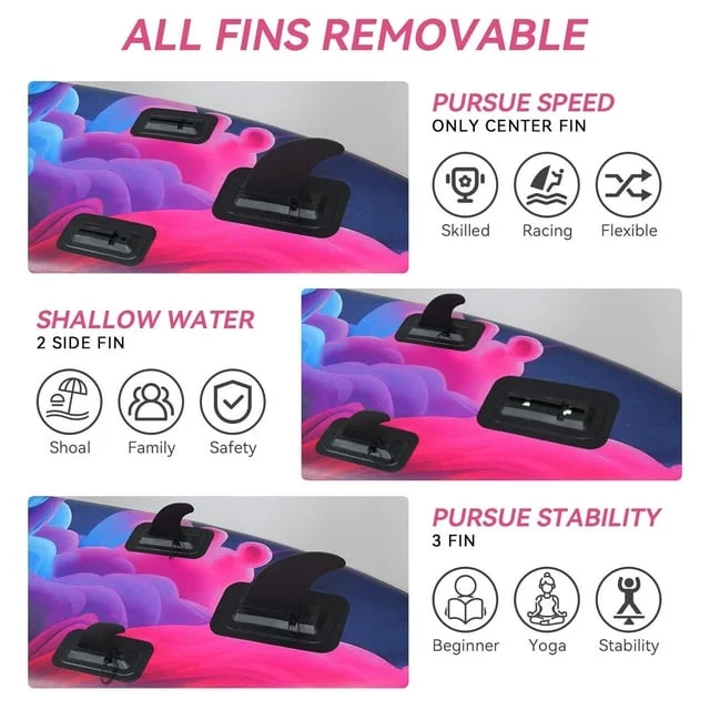 FULLWATT 11Ft Inflatable Stand up Paddleboard SUP with Kayak Seat Repair Kit Pump 6.5''T Blue - Womvr