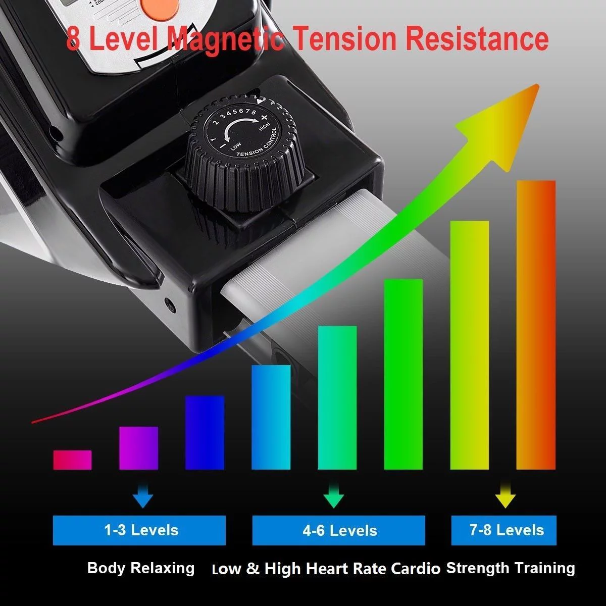 Gymax Folding Magnetic Rowing Machine Rower Exercise Cardio Adjustable Resistance - Womvr