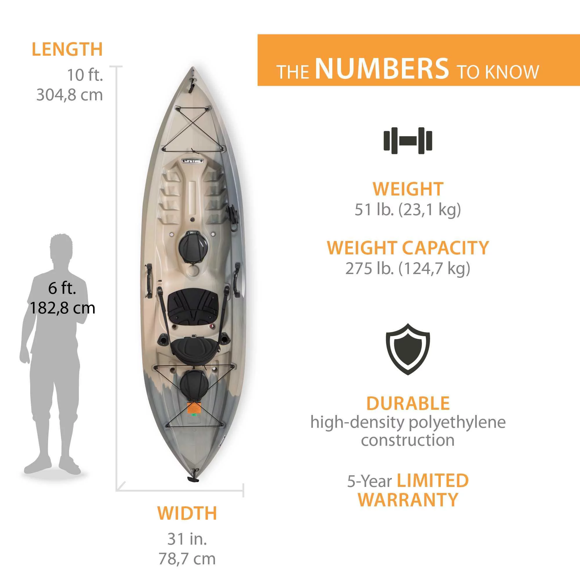 Lifetime Tamarack Angler 100 Fishing Kayak - Olive Green (90539) - Womvr