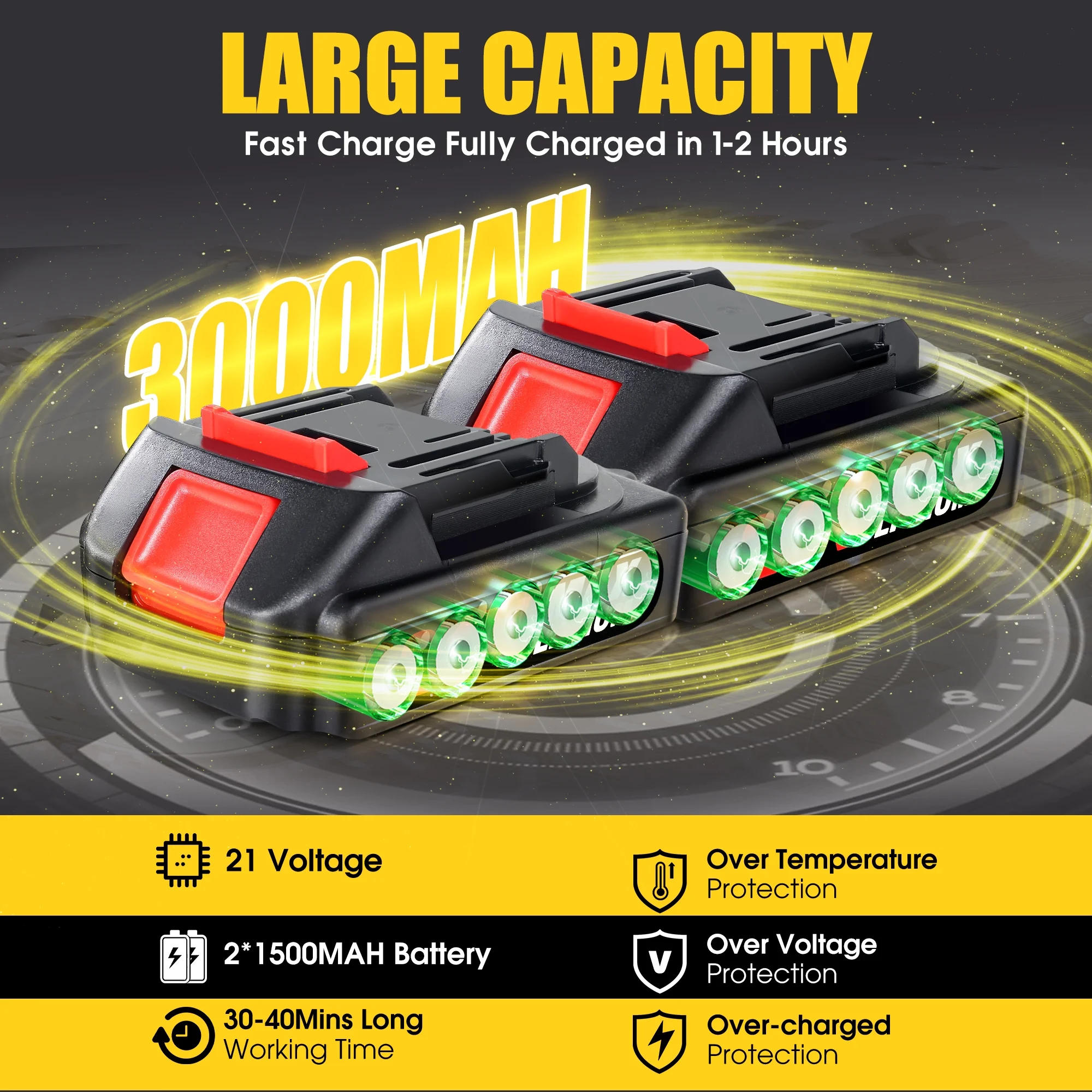 Jorocks Mini Chainsaw 8-inch,  Cordless Power Chain Saws with 2 Batteries 3 Chains,  Handheld Small Chainsaw for Wood Cutting Tree Trimming Pruning - Womvr
