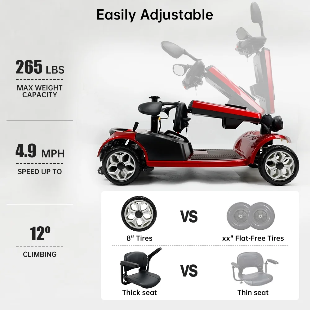 Artudatech Mobility Scooter, Electric Powered Wheelchair Device for Travel, Adults, Elderly 4 wheels 300lb Weight Cap Model with Cup Holder - Womvr